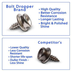 Boat Canvas Snap Set, Stainless Steel Screw, by Bolt Dropper - Choose Size & QTY
