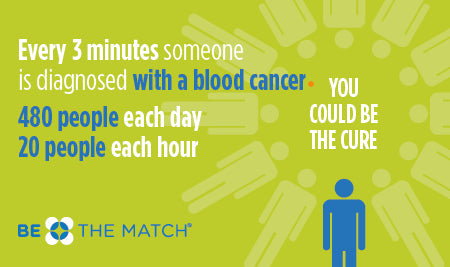 Be the match, every 3 minutes someone is diagnosed with a blood cancer
