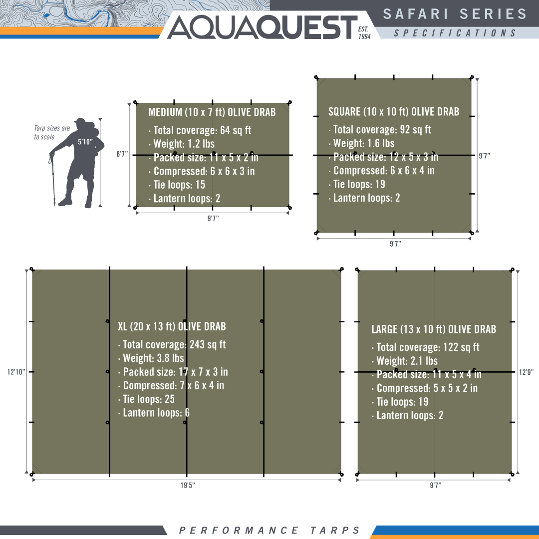 Safari Sil Tarp Large 13 X 10 Ft Aqua Quest Waterproof 