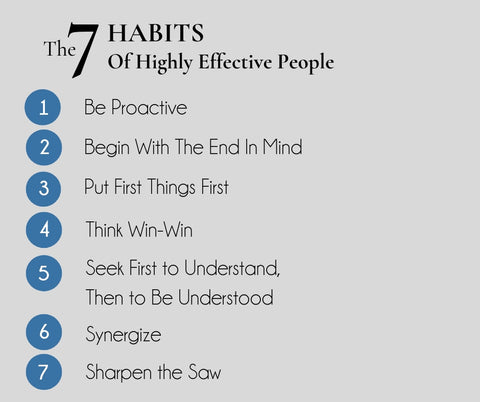 The 7 Habits of Highly Effective People