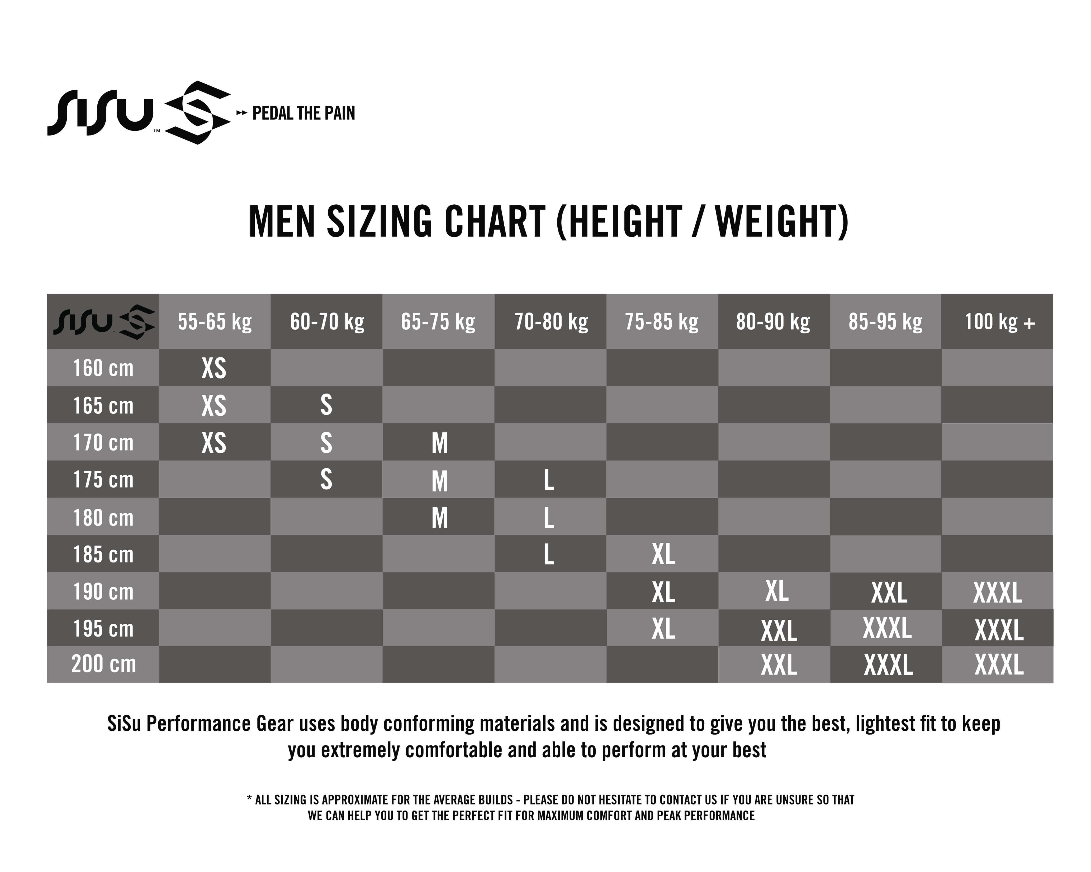 SISU Men Sizing Chart