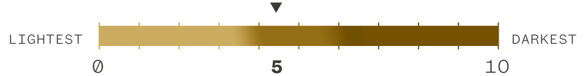 Medium roast profile 5