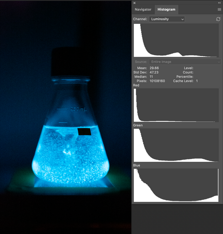 bioluminescent flask image with histogram