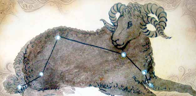 Aries Sign in Vedic Astrology