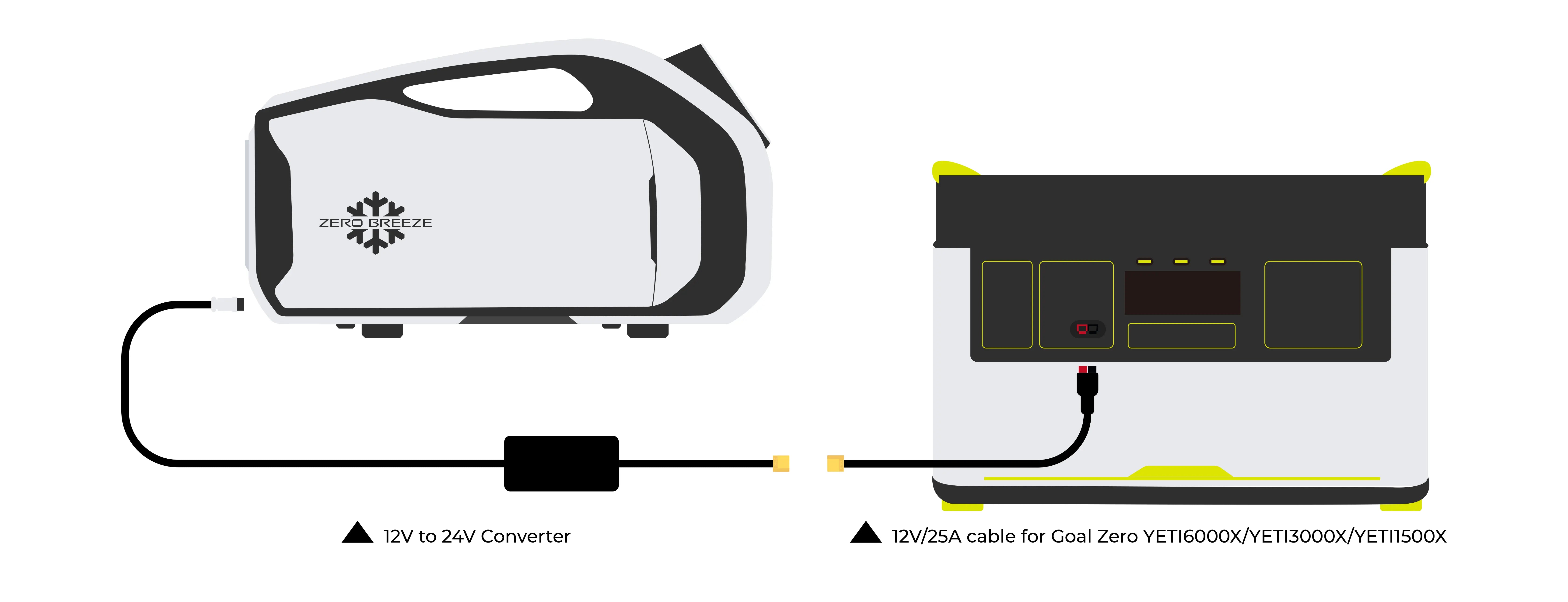 Cable for Mark 2 to Goal Zero