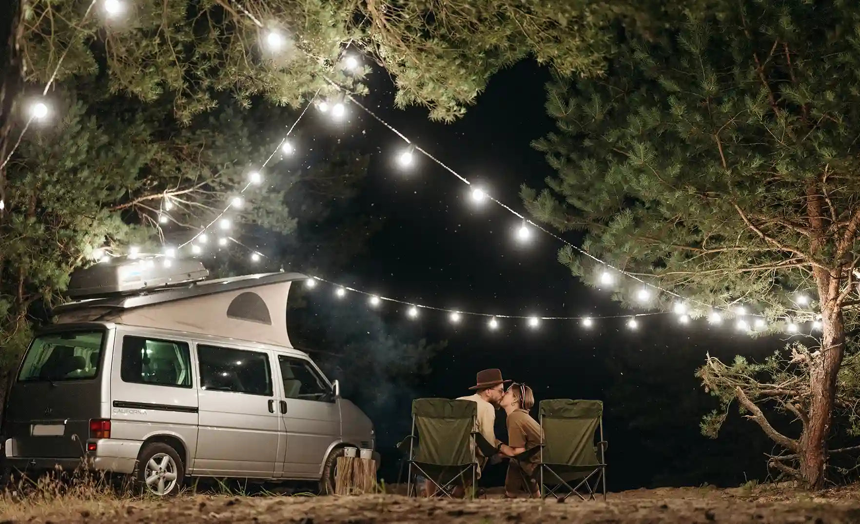 Calculate how much power you need for your van.