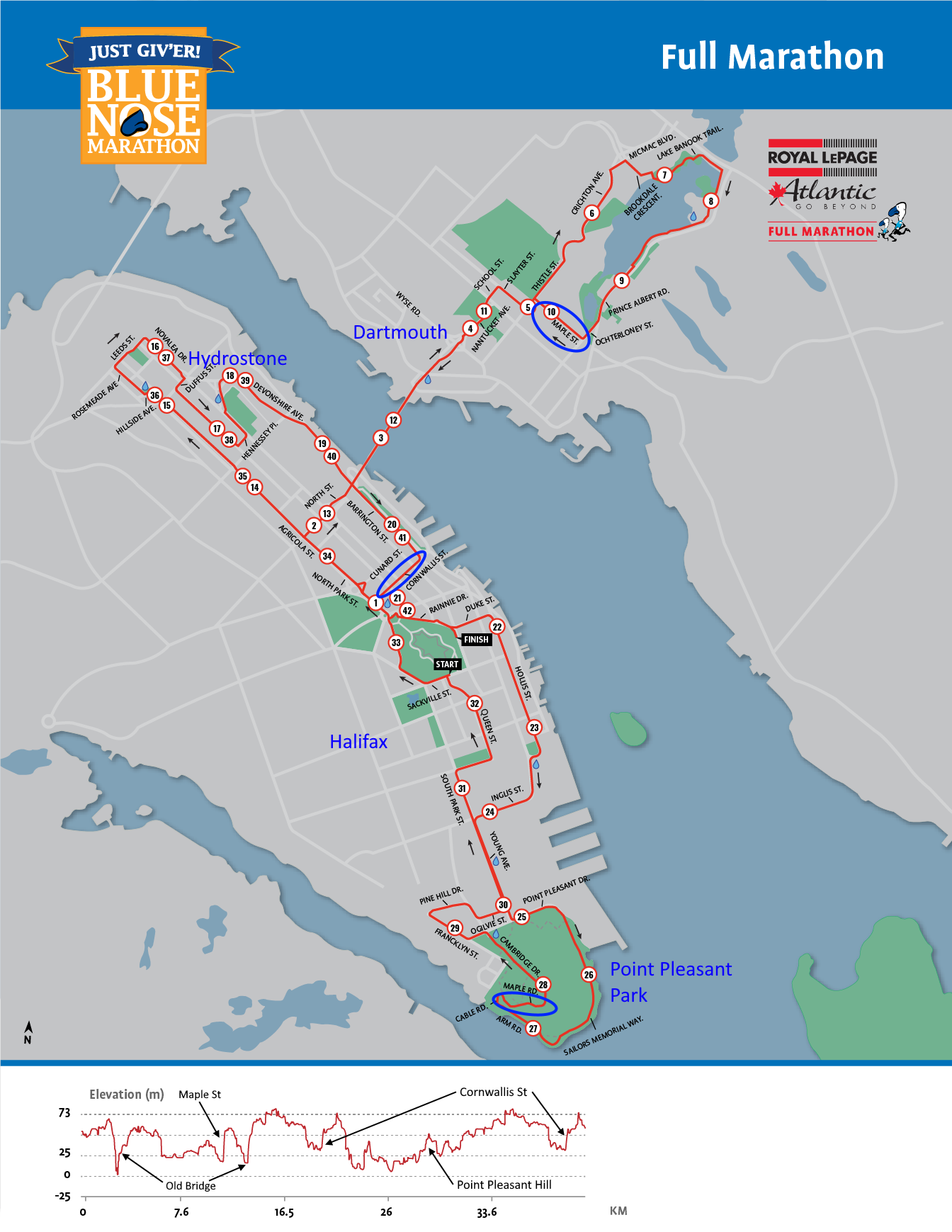 Running Bluenose Marathon