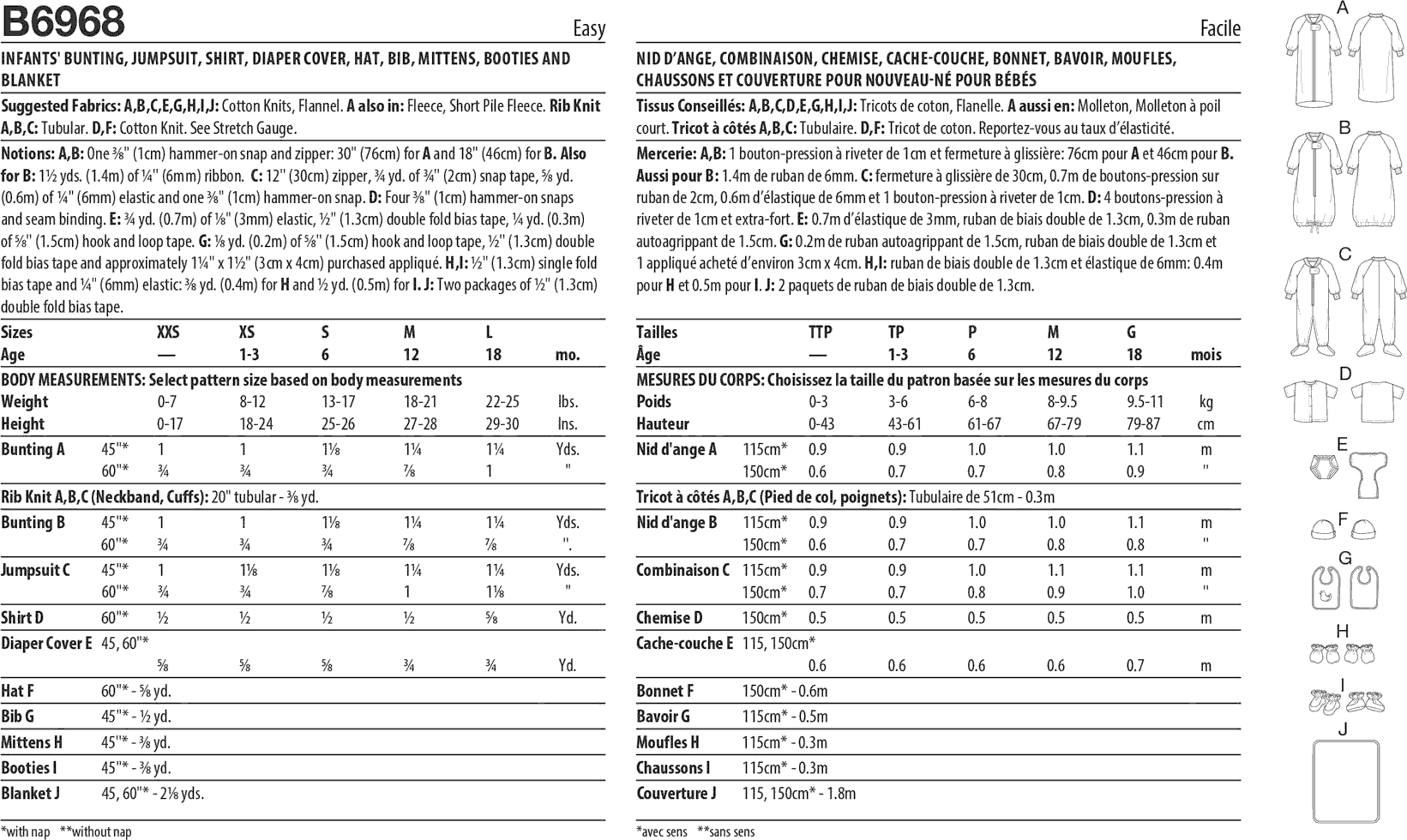 Butterick Pattern B6968 Infants Bunting Jumpsuit Shirt Diaper Cover Hat Bib Mittens Booties and Blanket 6968 Fabric Quantity Requirements From Patternsandplains.com