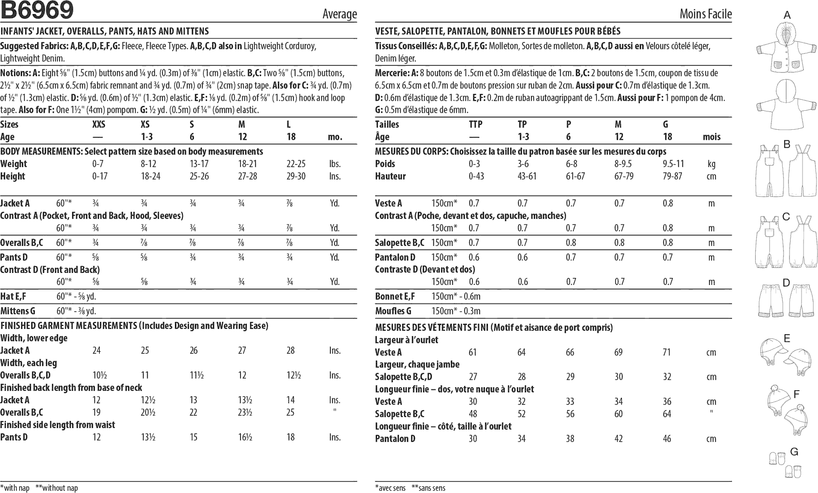 Butterick Pattern B6969 Infants Jacket Overalls Pants Hats and Mittens 6969 Fabric Quantity Requirements From Patternsandplains.com
