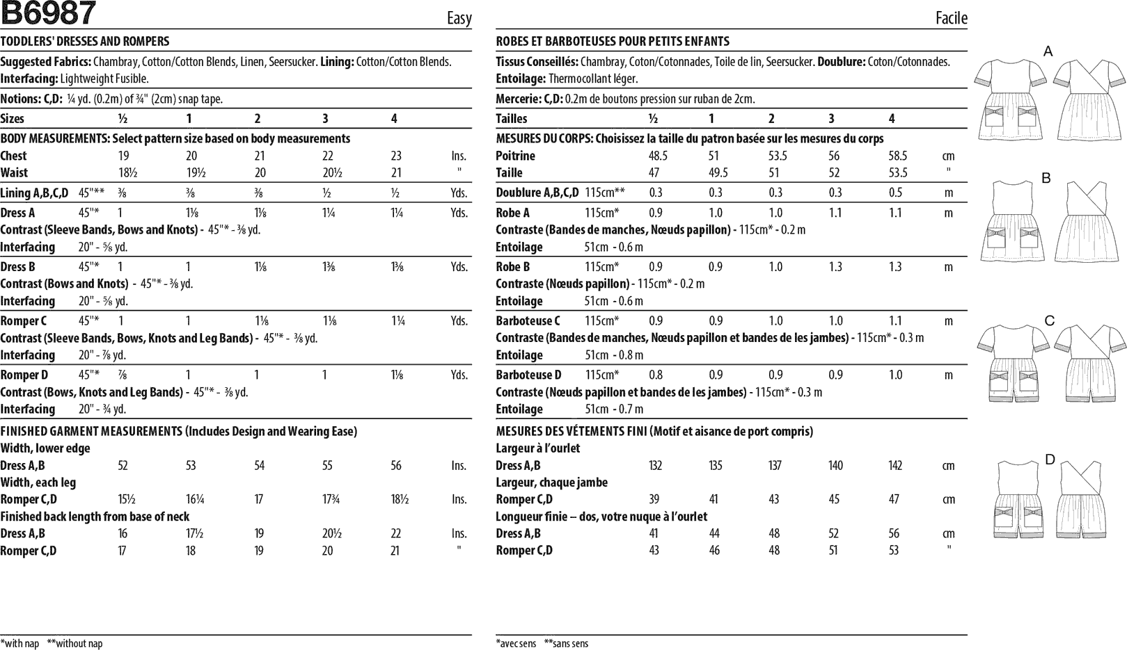 Butterick Pattern B6987 Toddlers Dresses and Rompers 6987 Fabric Quantity Requirements From Patternsandplains.com