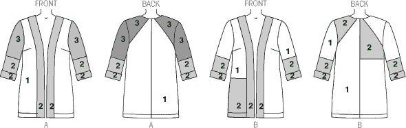 McCall's Pattern M7132 Misses Jackets 7132 Line Art From Patternsandplains.com