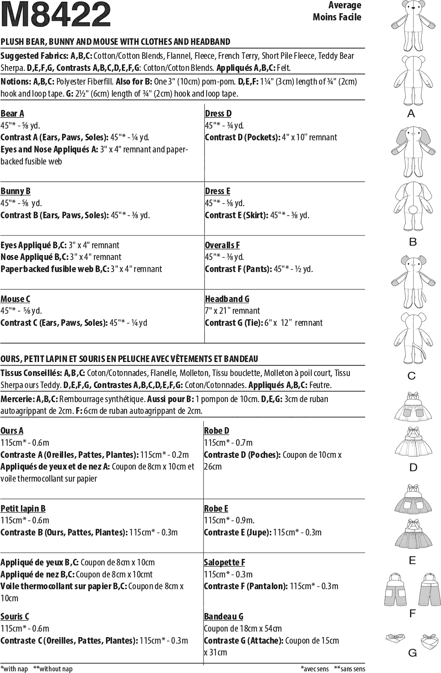 McCall's Pattern M8422 Plush Bear Bunny and Mouse with Clothes and Headband 8422 Fabric Quantity Requirements From Patternsandplains.com
