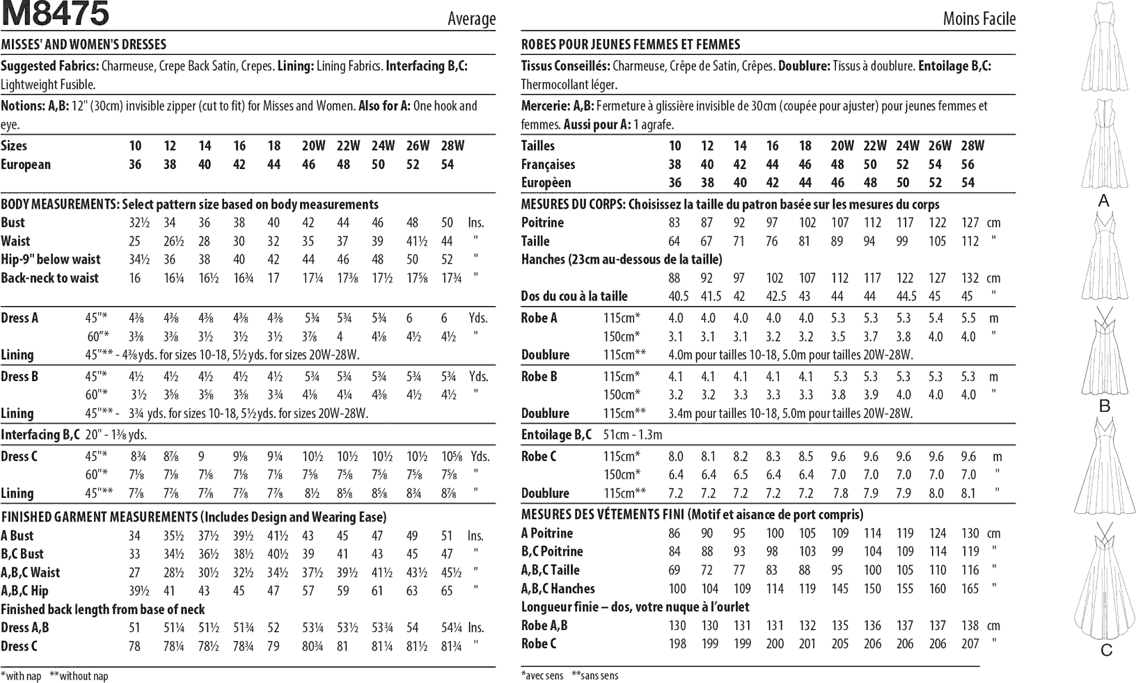 McCall's Pattern M8475 Misses and Womens Dresses 8475 Fabric Quantity Requirements From Patternsandplains.com