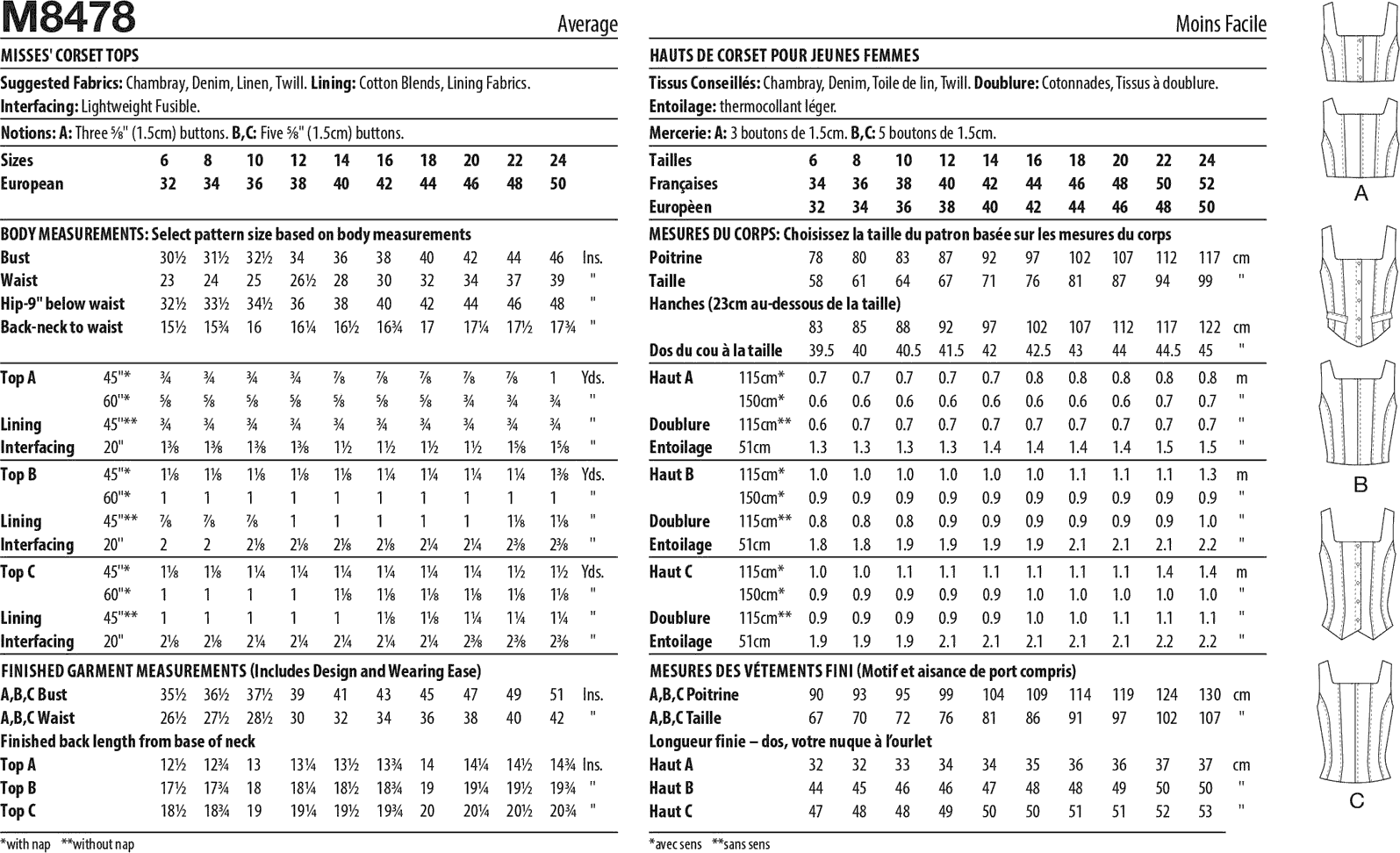 McCall's Pattern M8478 Misses Corset Tops 8478 Fabric Quantity Requirements From Patternsandplains.com