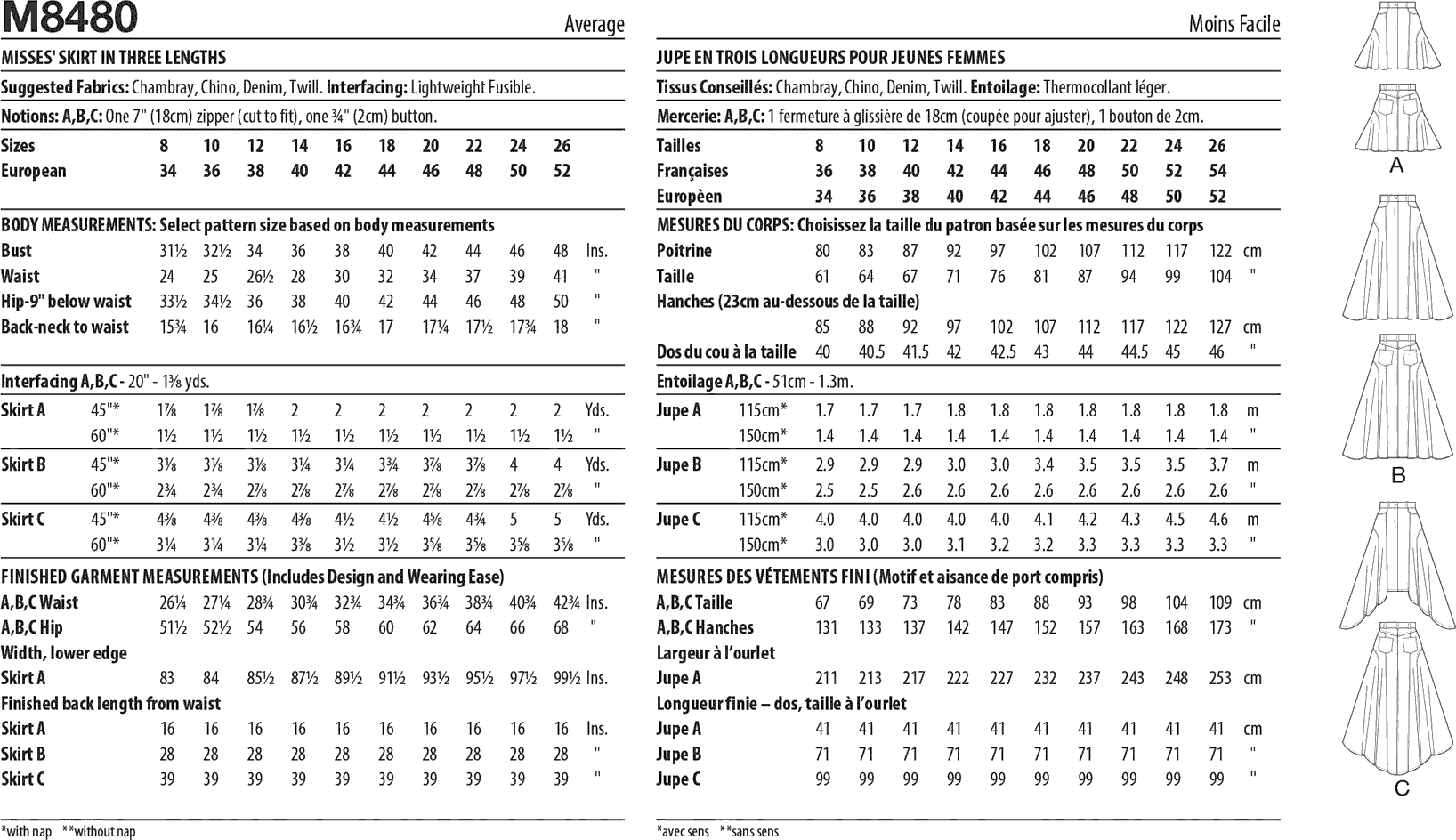 McCall's Pattern M8480 Misses Skirt in Three Lengths 8480 Fabric Quantity Requirements From Patternsandplains.com