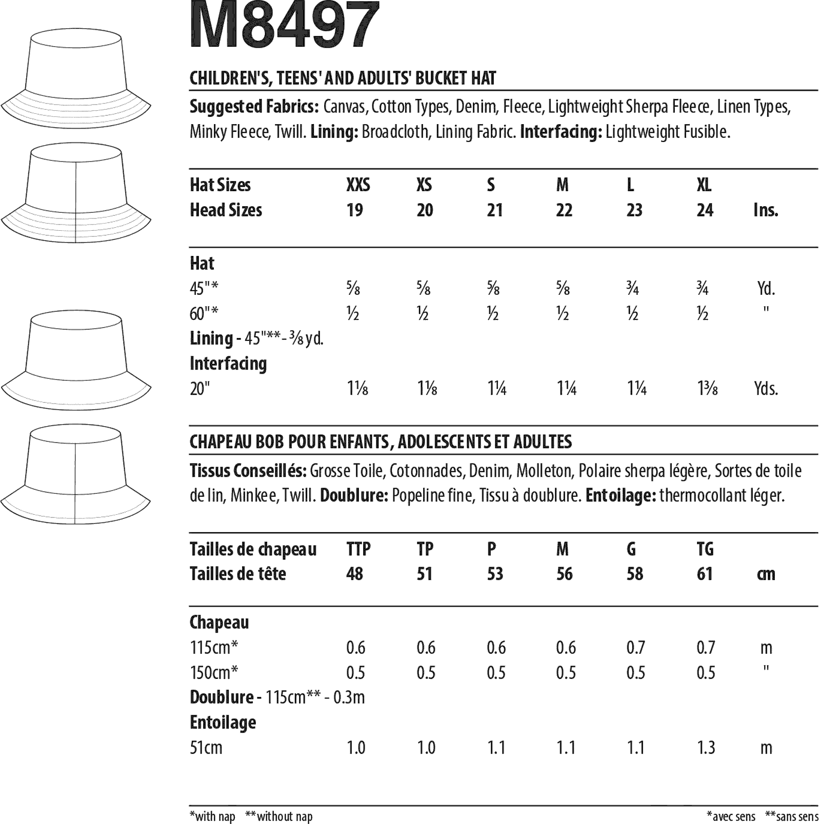 McCall's Pattern M8497 Childrens Teens and Adults Bucket Hat 8497 Fabric Quantity Requirements From Patternsandplains.com