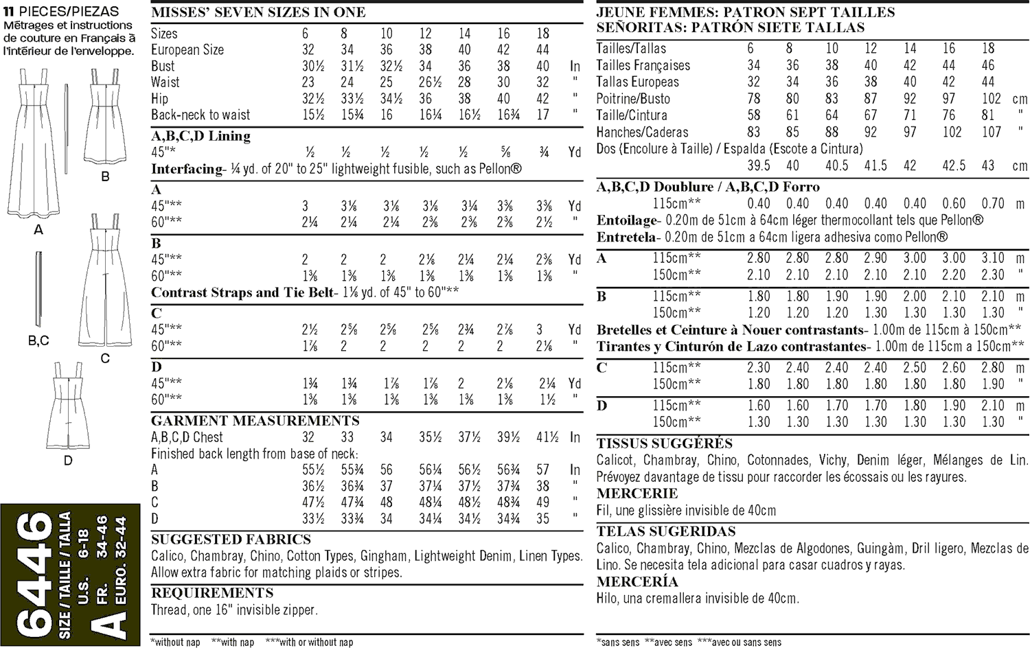 New Look Pattern 6446 Misses Jumpsuits and Dresses Fabric Quantity Requirements From Patternsandplains.com