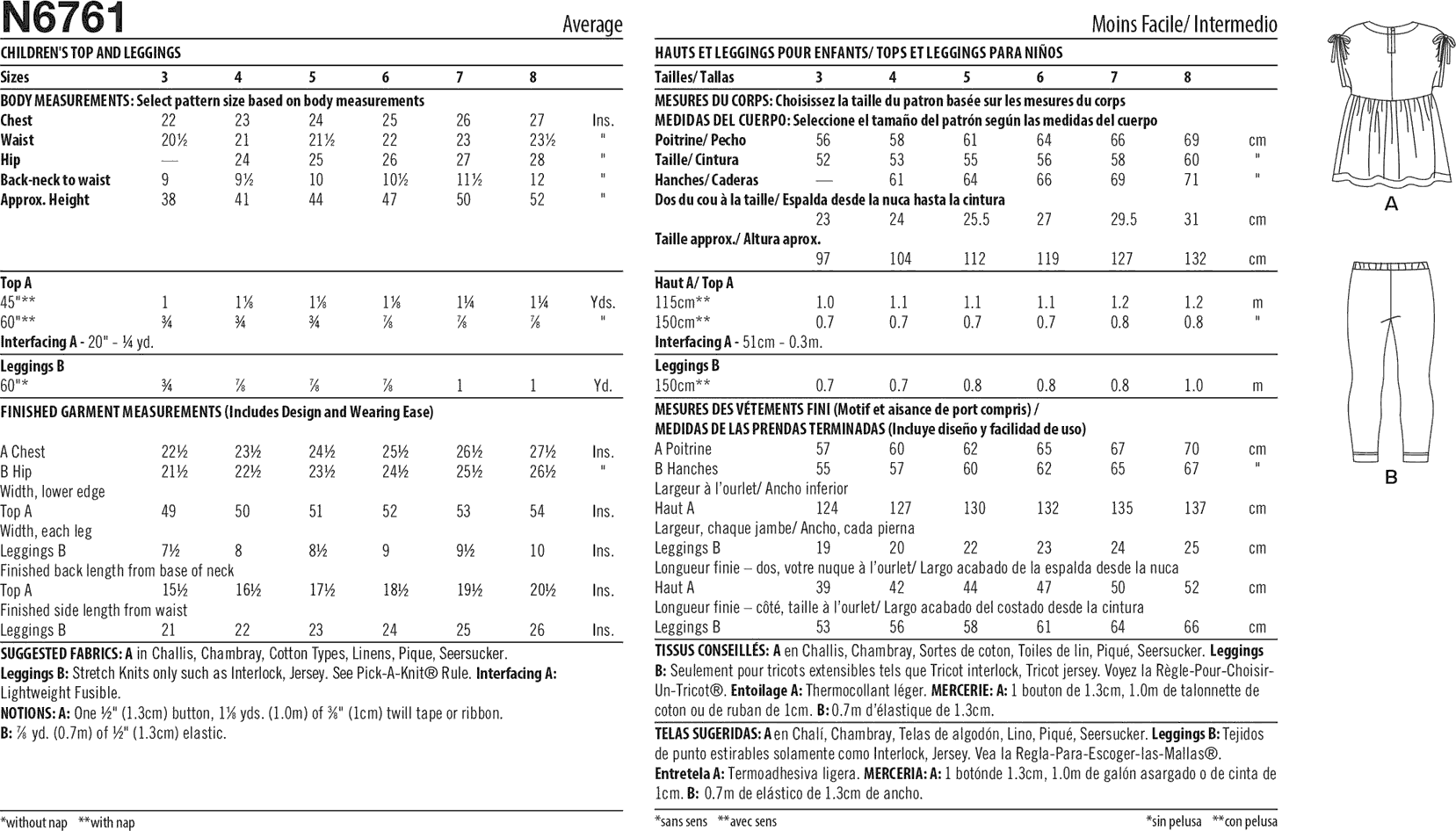 New Look Sewing Pattern N6761 Childrens Top and Leggings 6761 Fabric Quantity Requirements From Patternsandplains.com