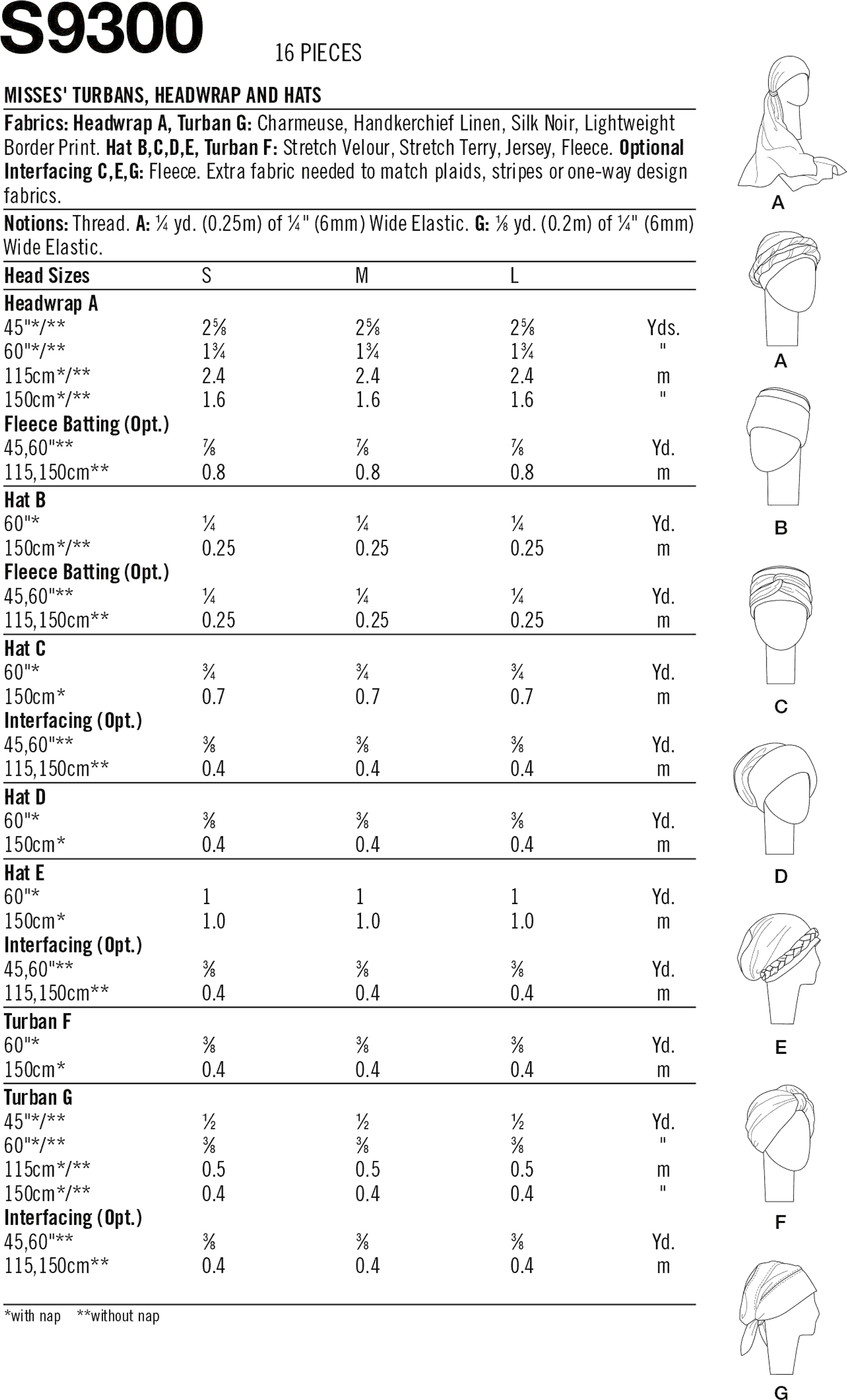 Simplicity Sewing Pattern S9300 Misses Turbans Headwraps and Hats 9300 Fabric Quantity Requirements From Patternsandplains.com