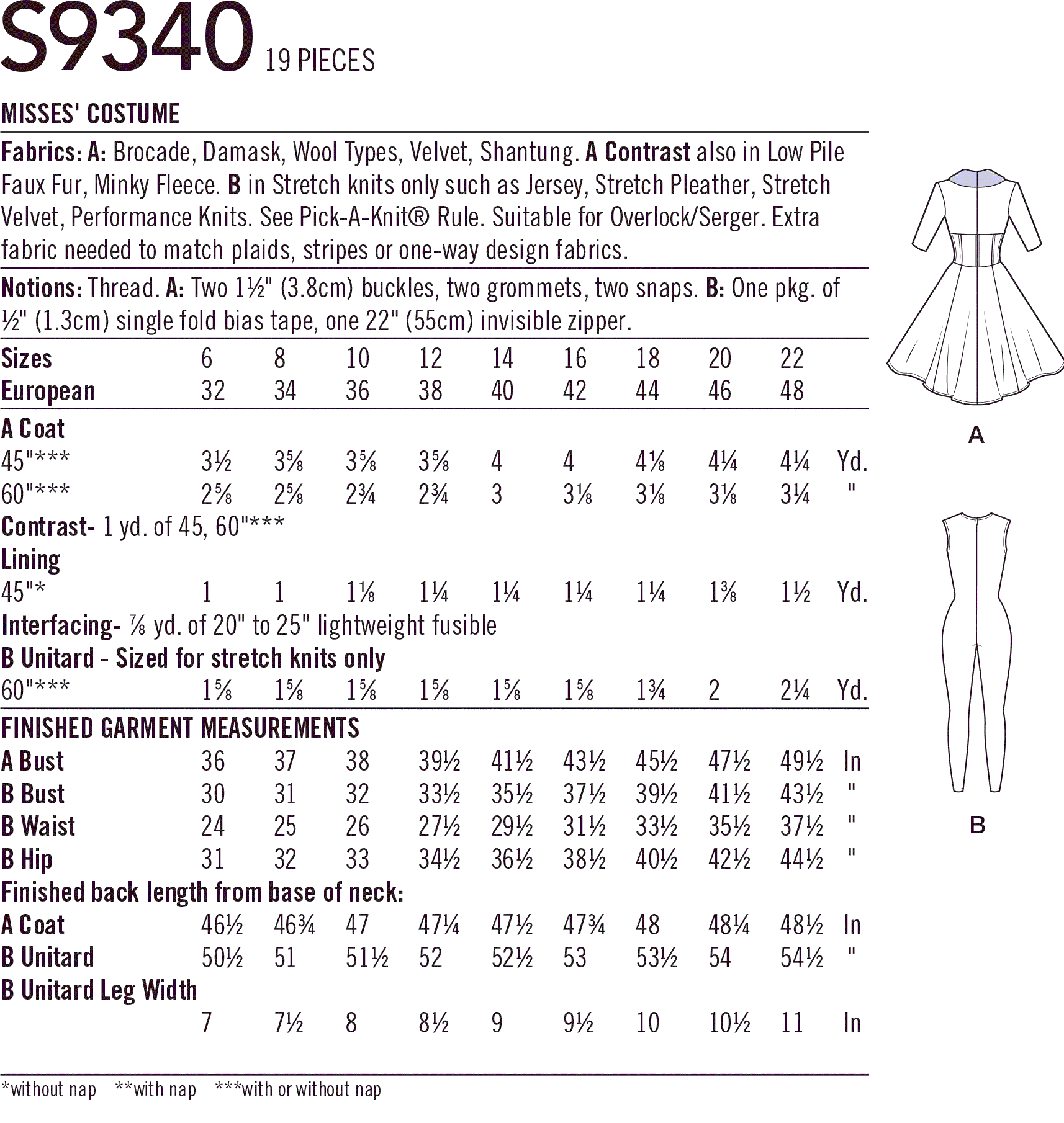 Simplicity Sewing Pattern S9340 Misses Costume 9340 Fabric Quantity Requirements From Patternsandplains.com