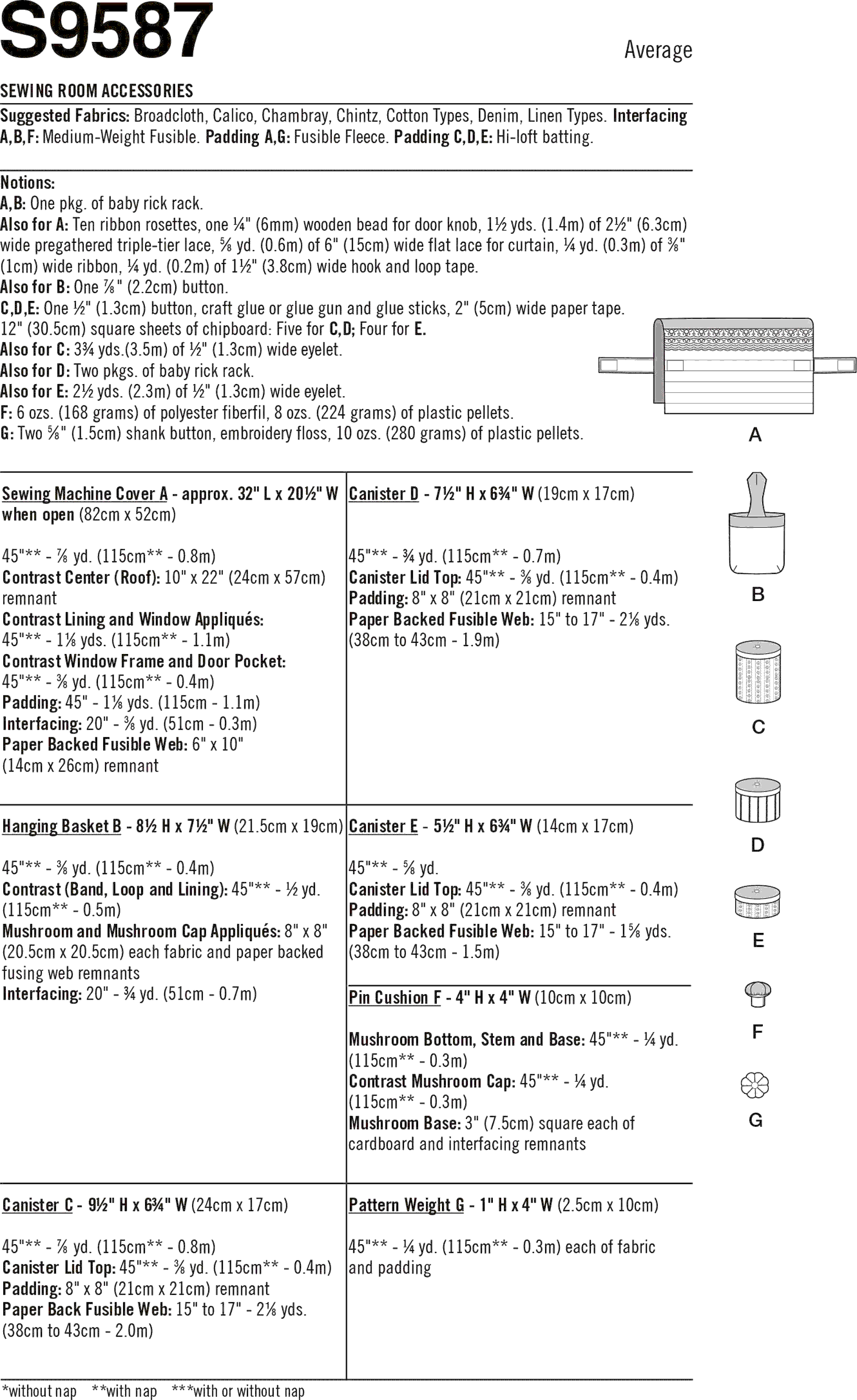 Simplicity Sewing Pattern S9587 Sewing Room Accessories 9587 Fabric Quantity Requirements From Patternsandplains.com