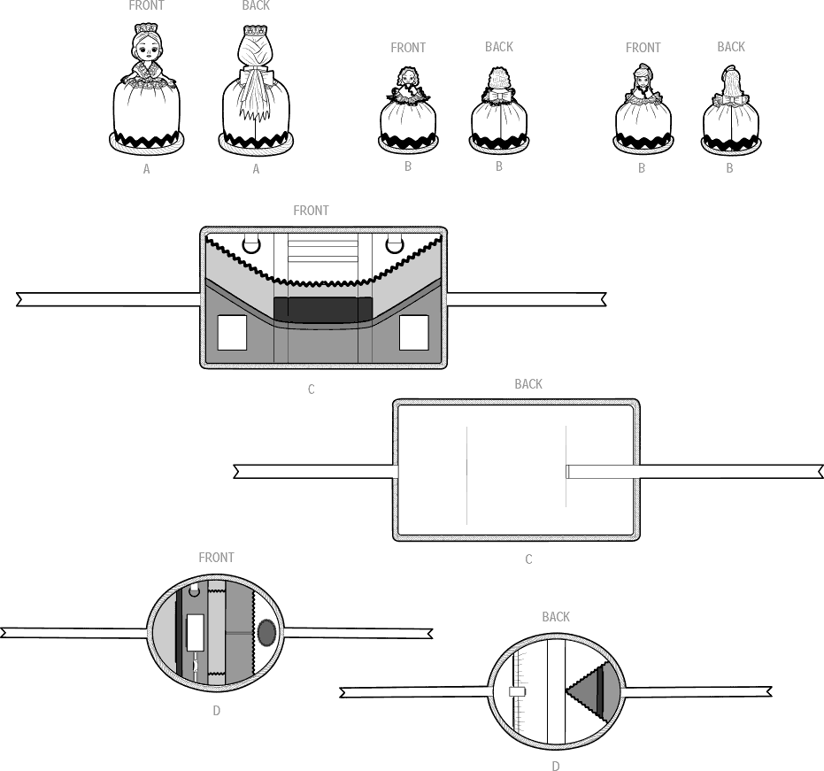 Simplicity Sewing Pattern S9809 Pincushion Dolls Project Organizer and Etui by Shirley Botsford 9809 Line Art From Patternsandplains.com