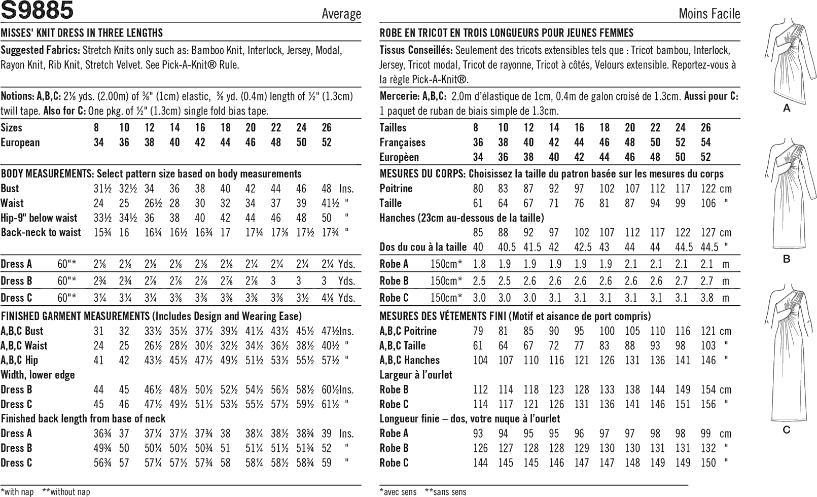 Simplicity Sewing Pattern S9885 Misses Knit Dress in Three Lengths 9885 Fabric Quantity Requirements From Patternsandplains.com