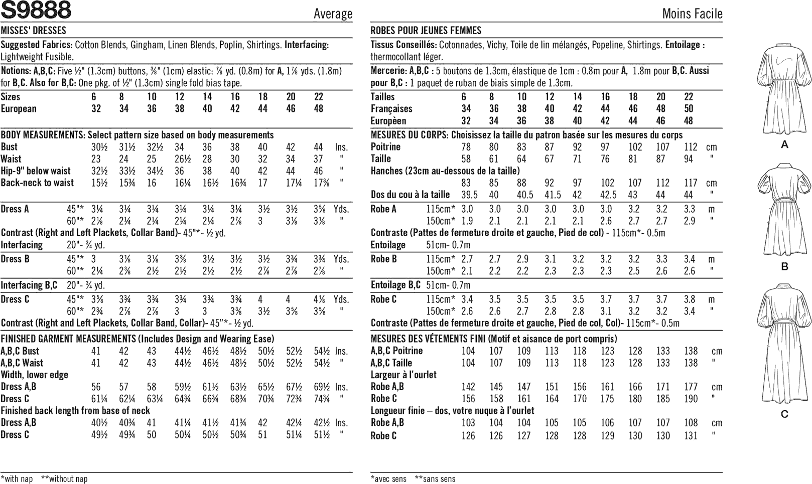 Simplicity Sewing Pattern S9888 Misses Dresses 9888 Fabric Quantity Requirements From Patternsandplains.com
