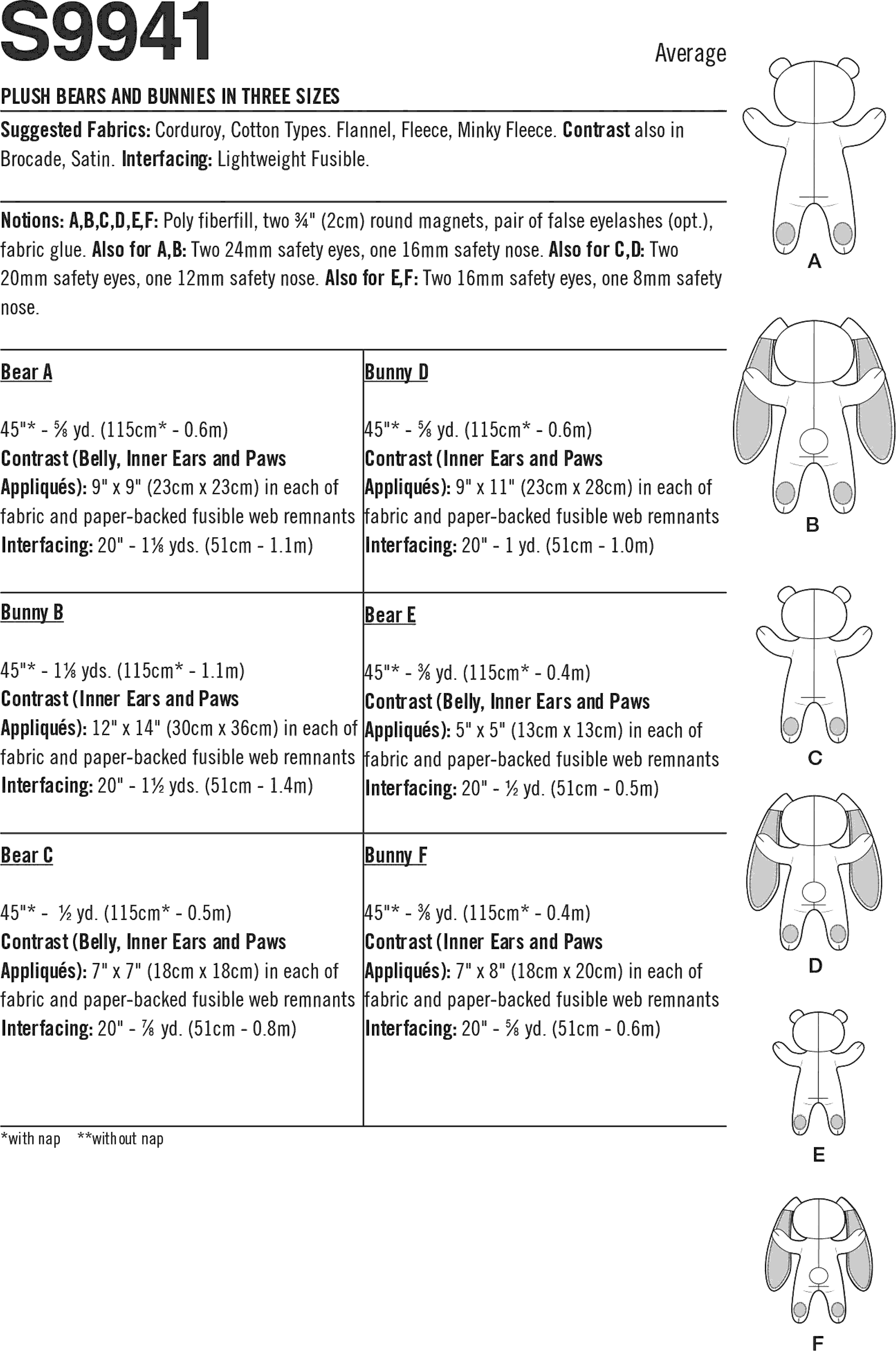 Simplicity Sewing Pattern S9941 Plush Bears and Bunnies in Three Sizes 9941 Fabric Quantity Requirements From Patternsandplains.com