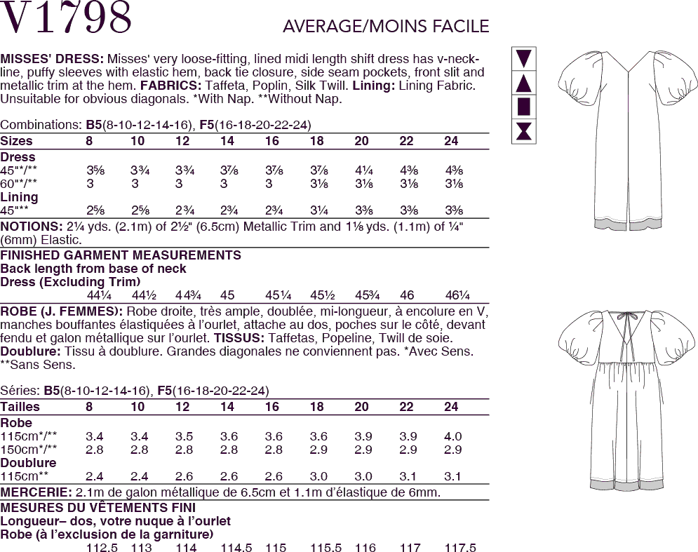 Vogue Pattern V1798 Misses Dress 1798 Fabric Quantity Requirements From Patternsandplains.com