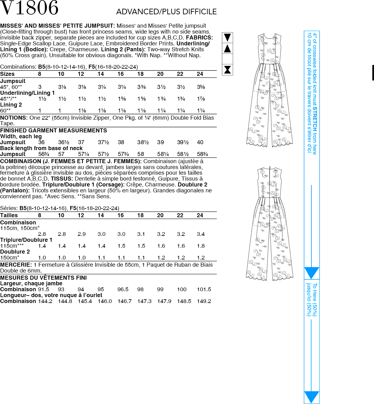 Vogue Pattern V1806 Misses and Misses Petite Jumpsuit 1806 Fabric Quantity Requirements From Patternsandplains.com