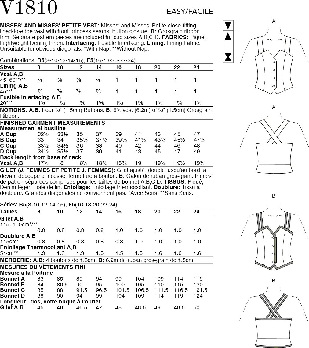 Vogue Pattern V1810 Misses and Misses Petite Vests 1810 Fabric Quantity Requirements From Patternsandplains.com