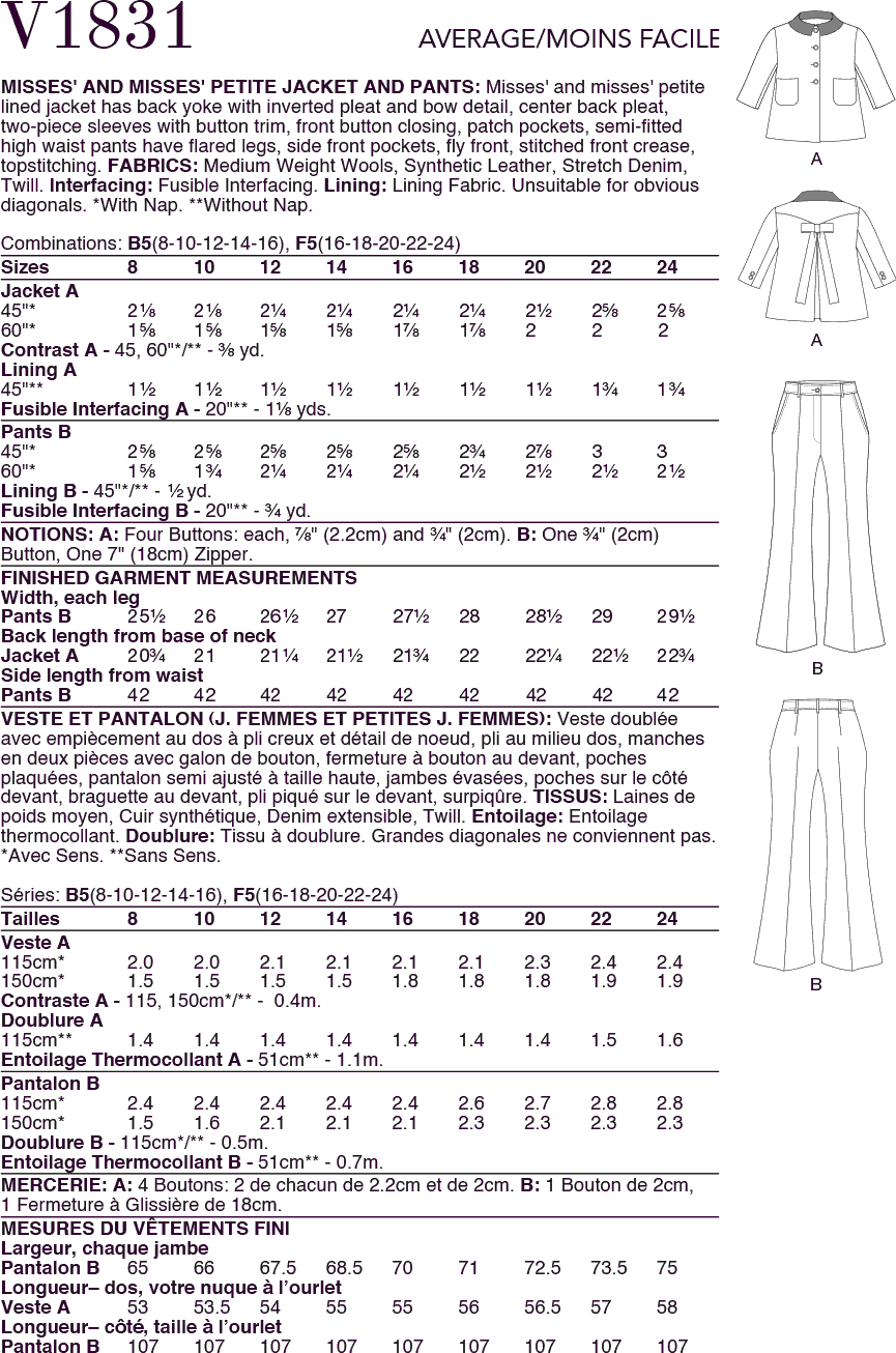 Vogue Pattern V1831 Misses and Misses Petite Jacket and Pants 1831 Fabric Quantity Requirements From Patternsandplains.com