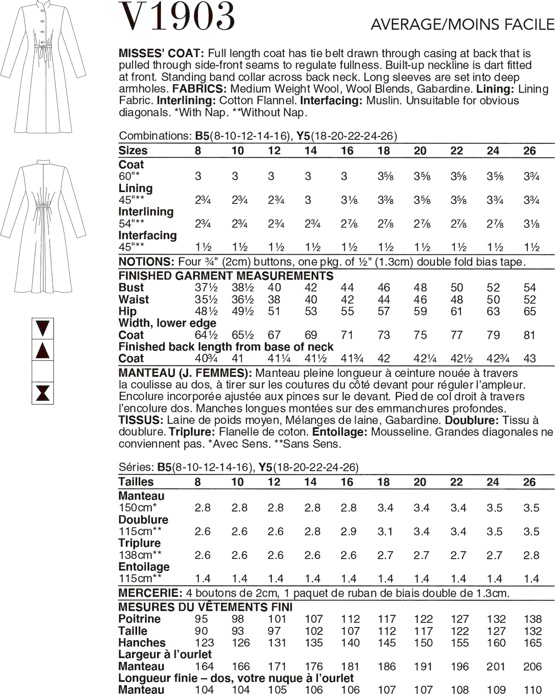 Vogue Pattern V1903 Misses Coat 1903 Fabric Quantity Requirements From Patternsandplains.com