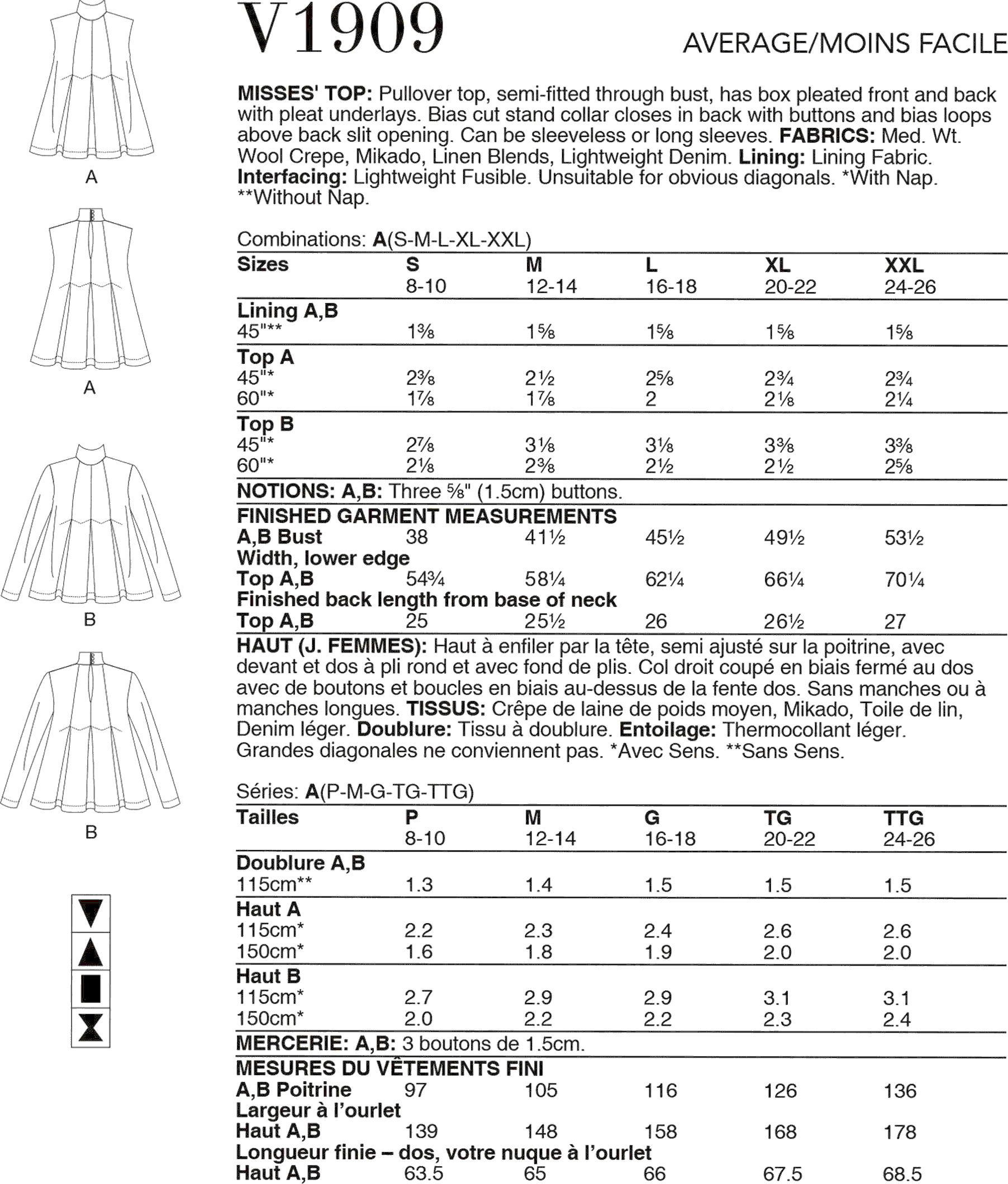 Vogue Pattern V1909 Misses Top 1909 Fabric Quantity Requirements From Patternsandplains.com