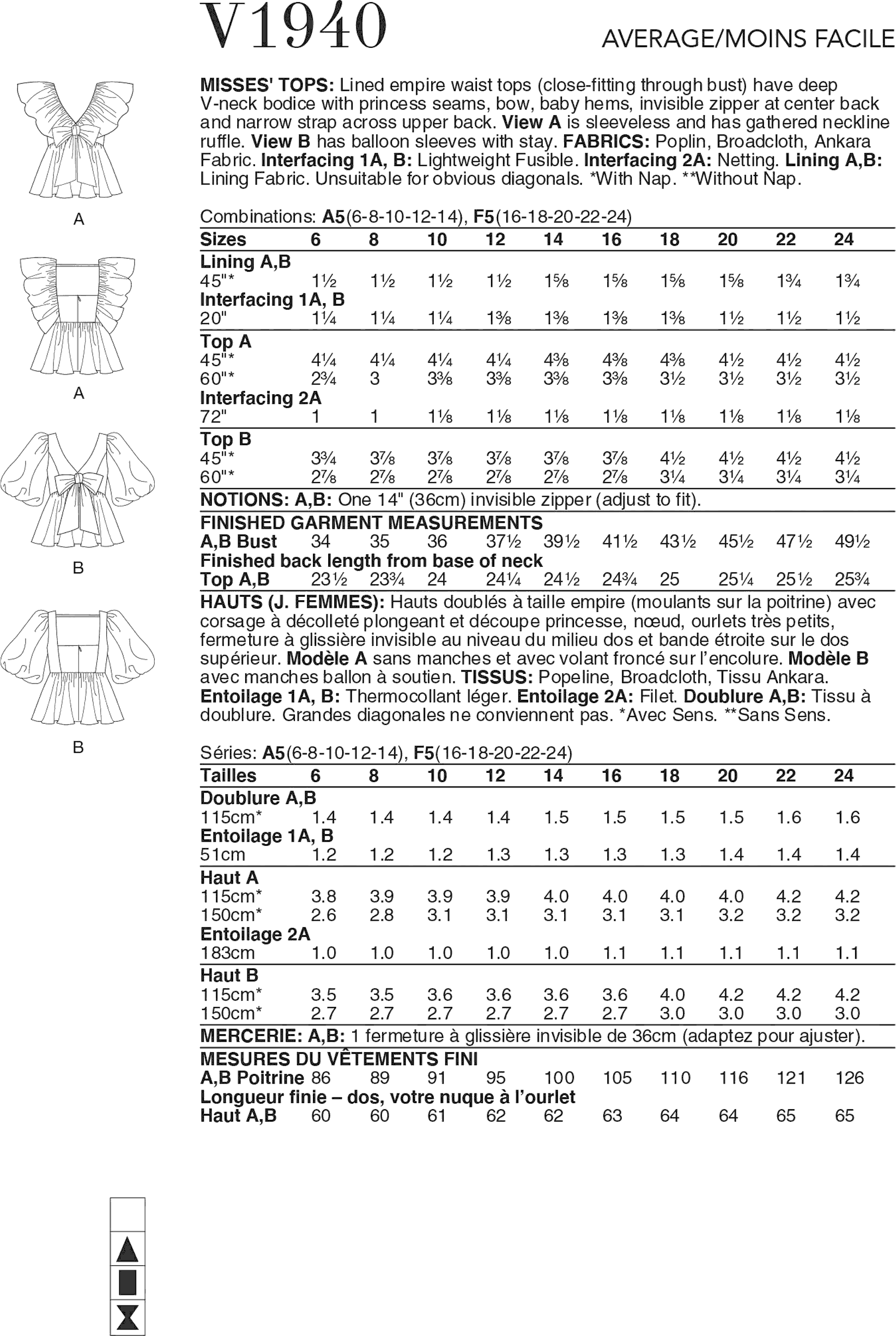 Vogue Pattern V1940 Misses Tops 1940 Fabric Quantity Requirements From Patternsandplains.com