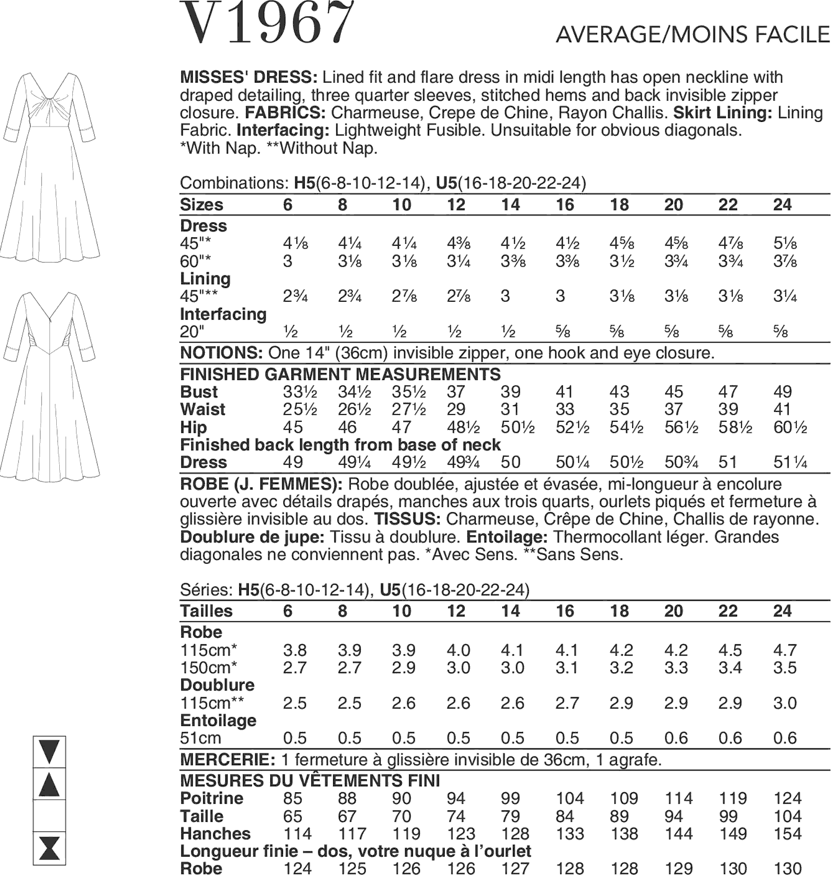 Vogue Pattern V1967 Misses Dress by Rachel Comey 1967 Fabric Quantity Requirements From Patternsandplains.com