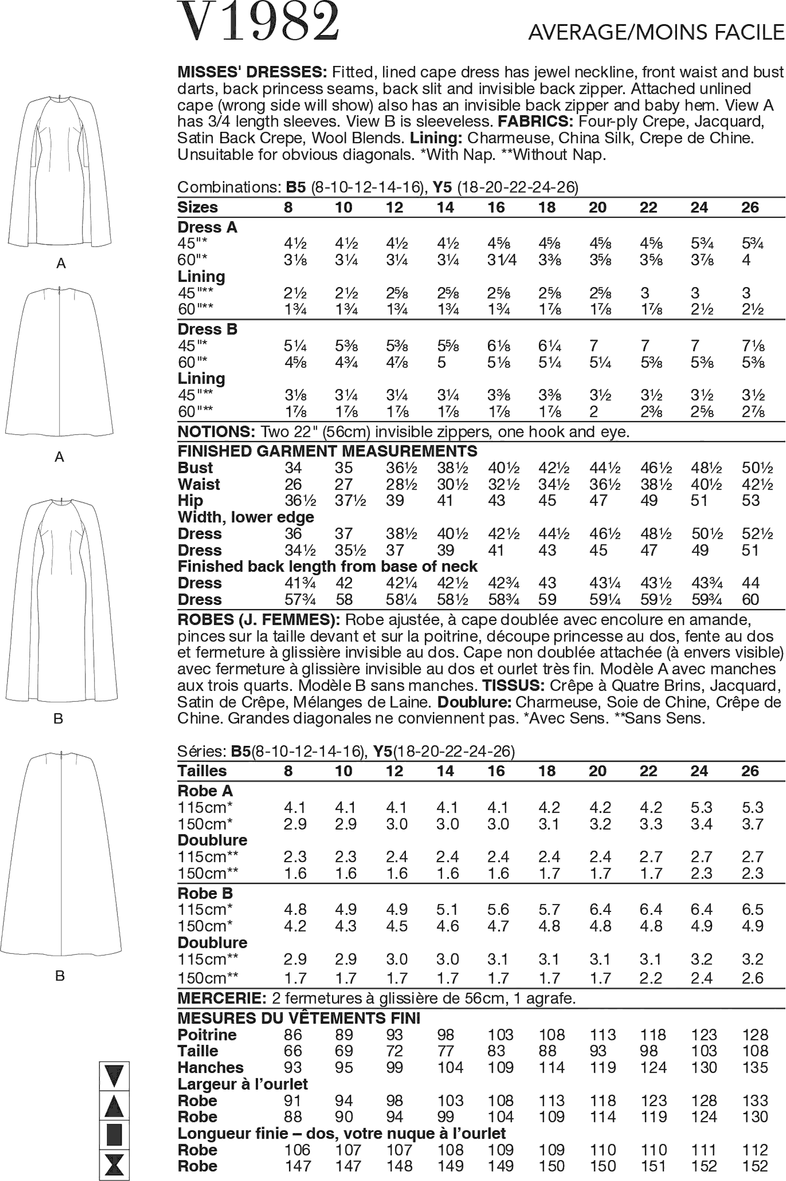 Vogue Pattern V1982 Misses Dresses 1982 Fabric Quantity Requirements From Patternsandplains.com