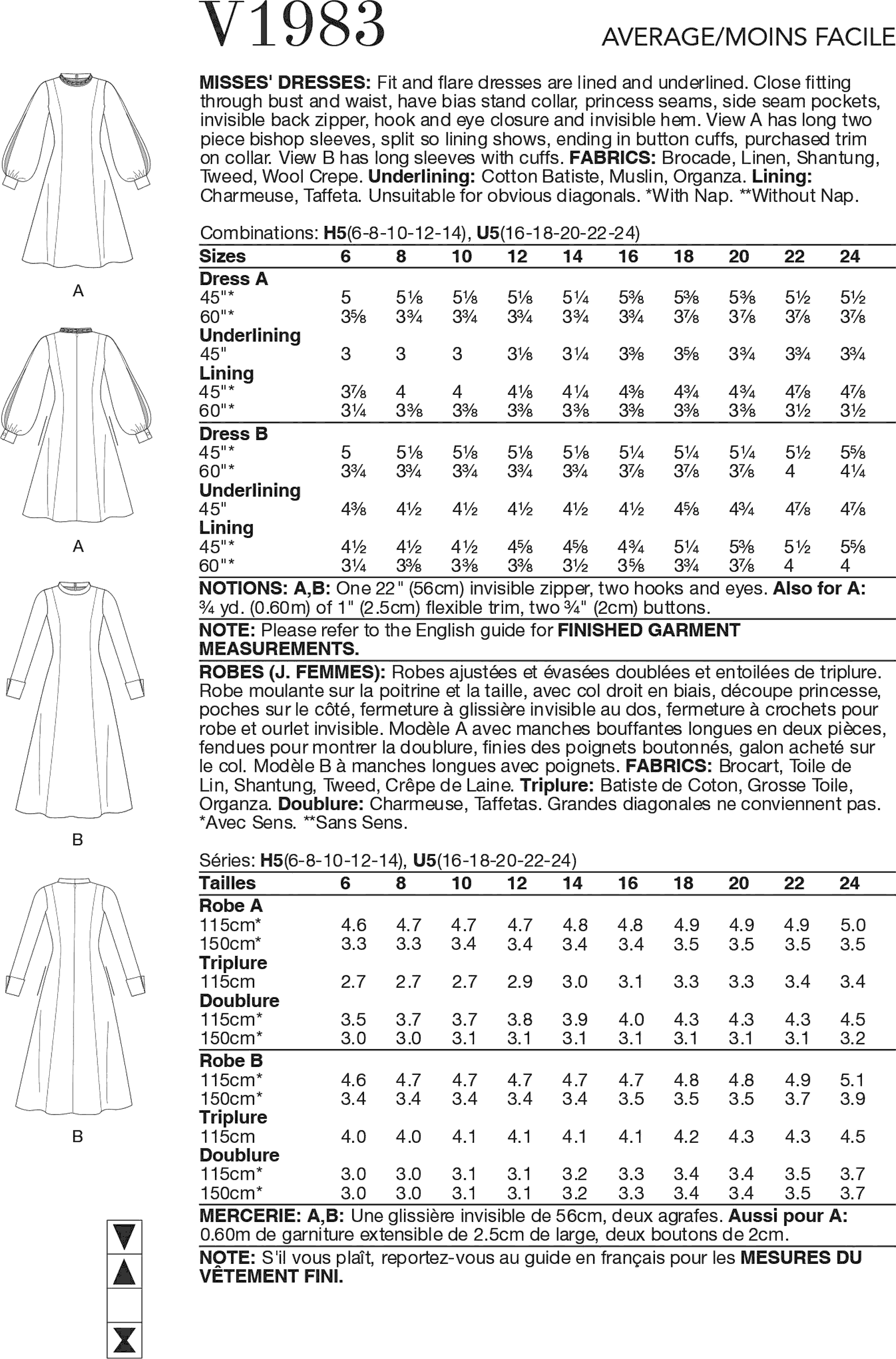 Vogue Pattern V1983 Misses Dresses 1983 Fabric Quantity Requirements From Patternsandplains.com