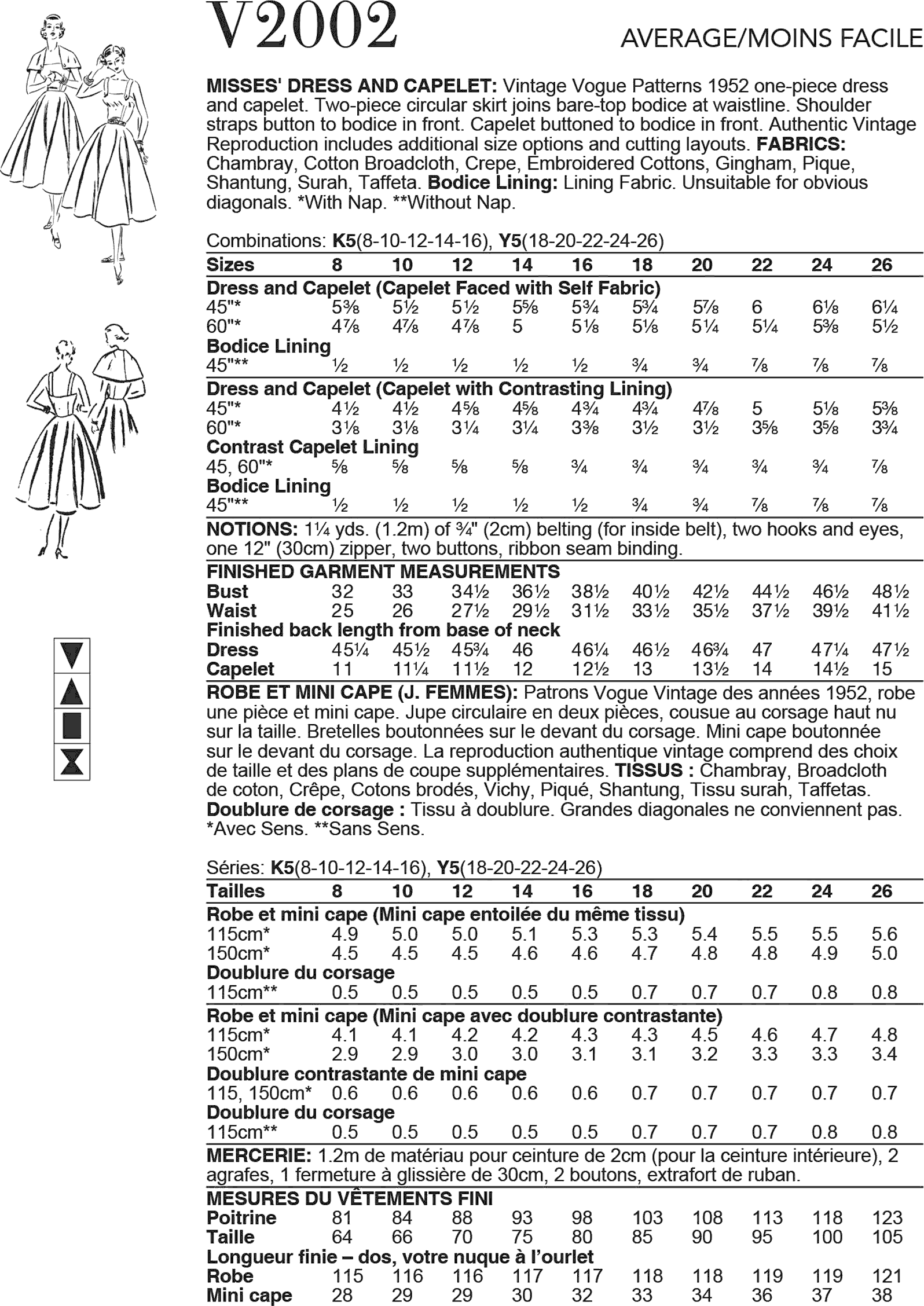 Vogue Pattern V2002 Misses Dress and Capelet 2002 Fabric Quantity Requirements From Patternsandplains.com