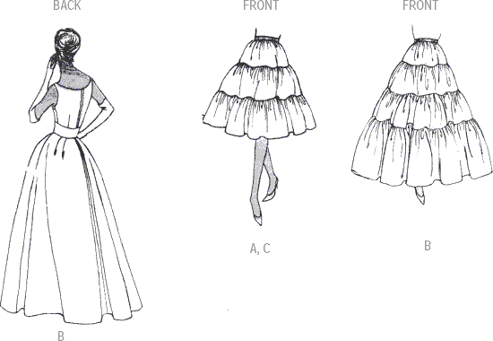 Vogue Pattern V2003 Misses Dress and Petticoat 2003 Line Art From Patternsandplains.com