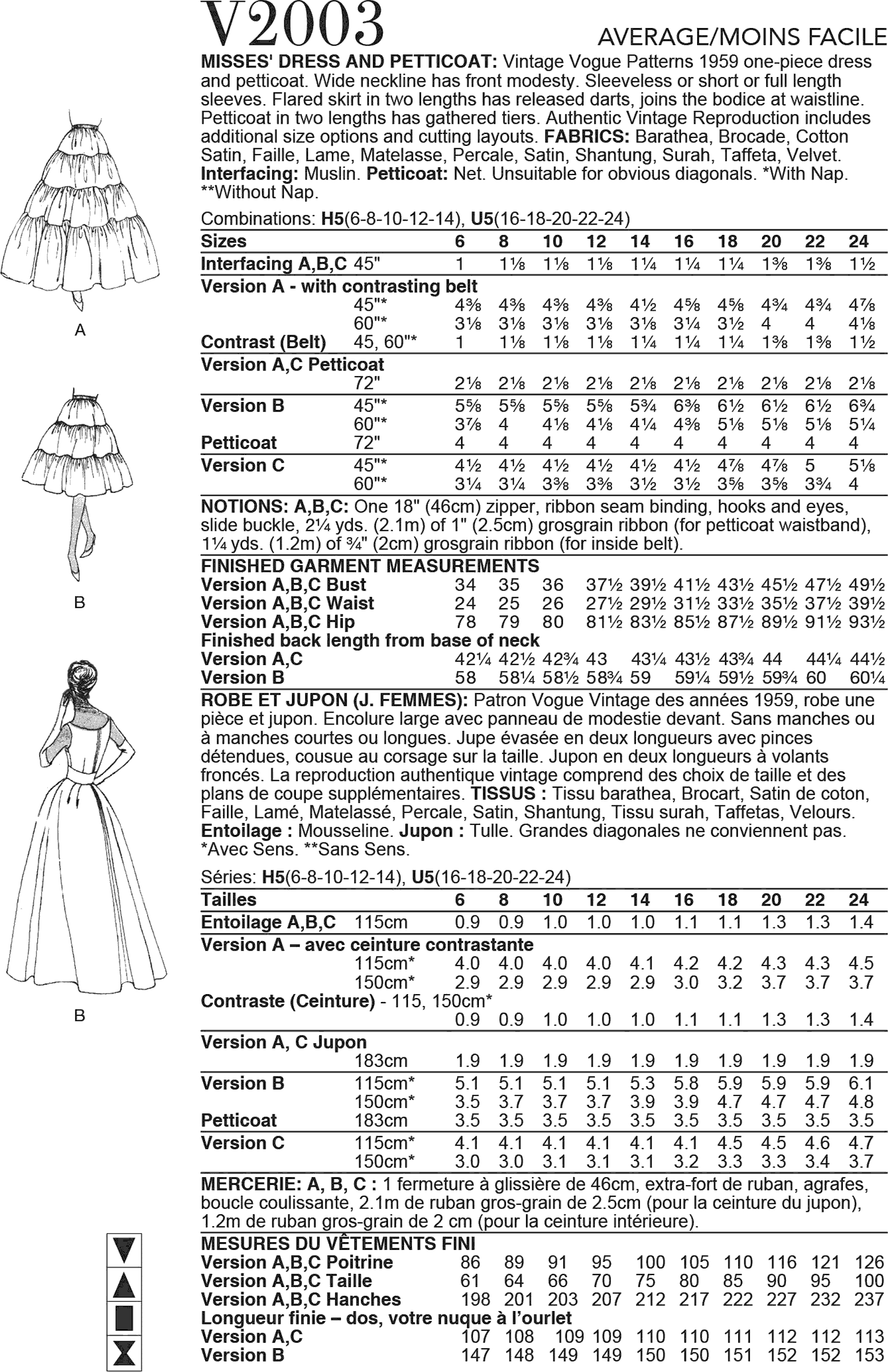 Vogue Pattern V2003 Misses Dress and Petticoat 2003 Fabric Quantity Requirements From Patternsandplains.com