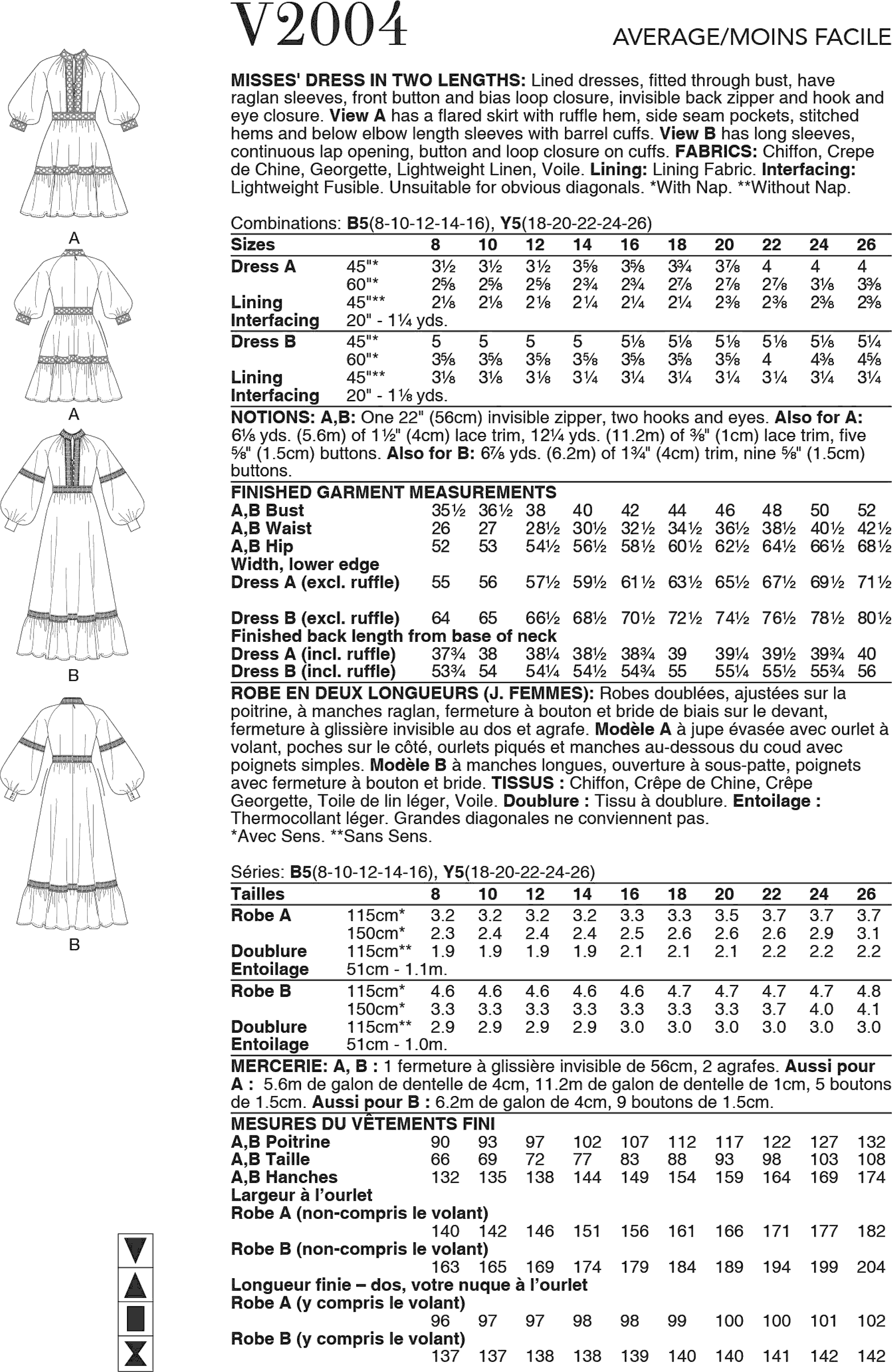 Vogue Pattern V2004 Misses Dress in Two Lengths 2004 Fabric Quantity Requirements From Patternsandplains.com