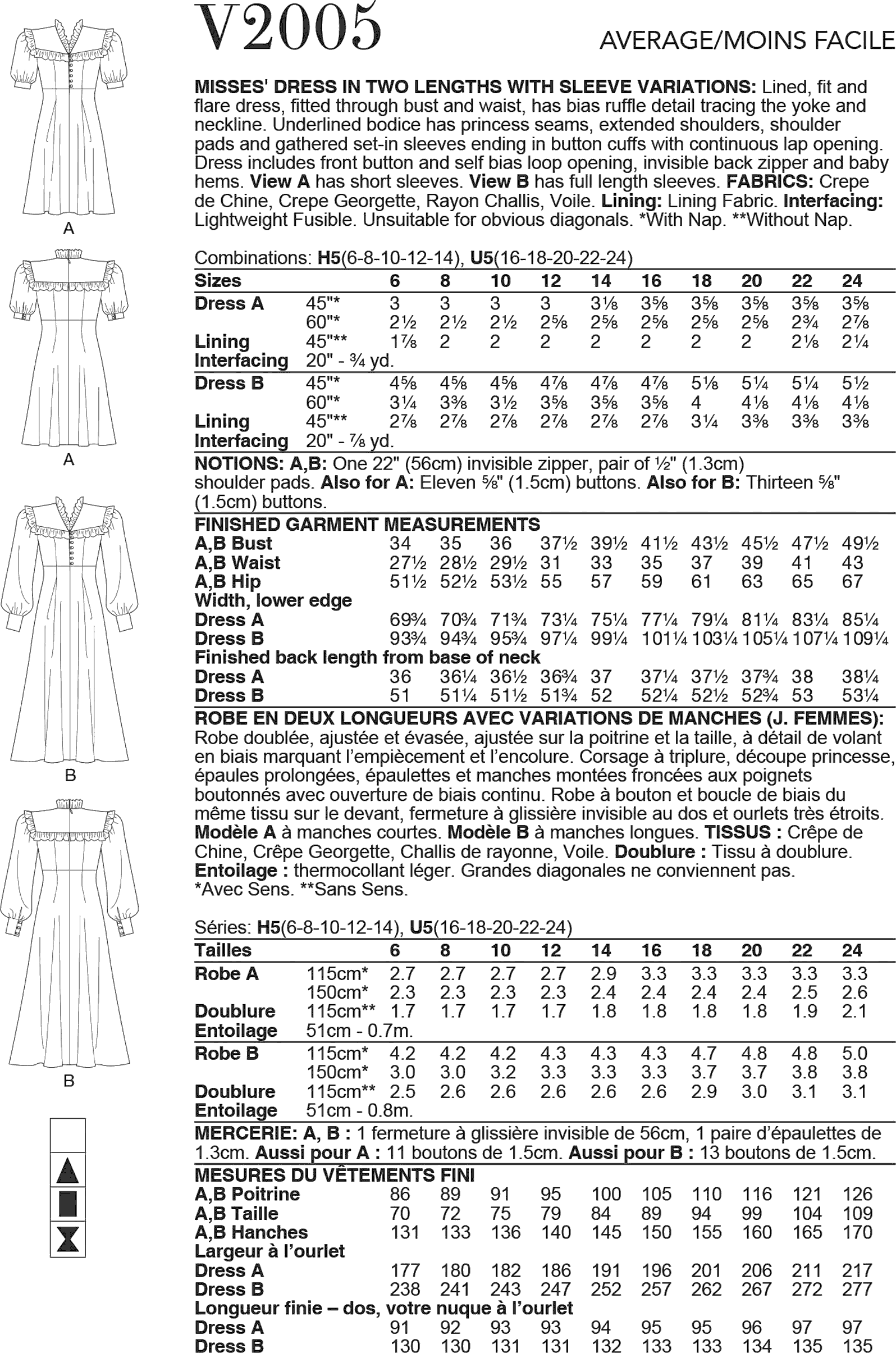 Vogue Pattern V2005 Misses Dress in Two Lengths with Sleeve Variations 2005 Fabric Quantity Requirements From Patternsandplains.com