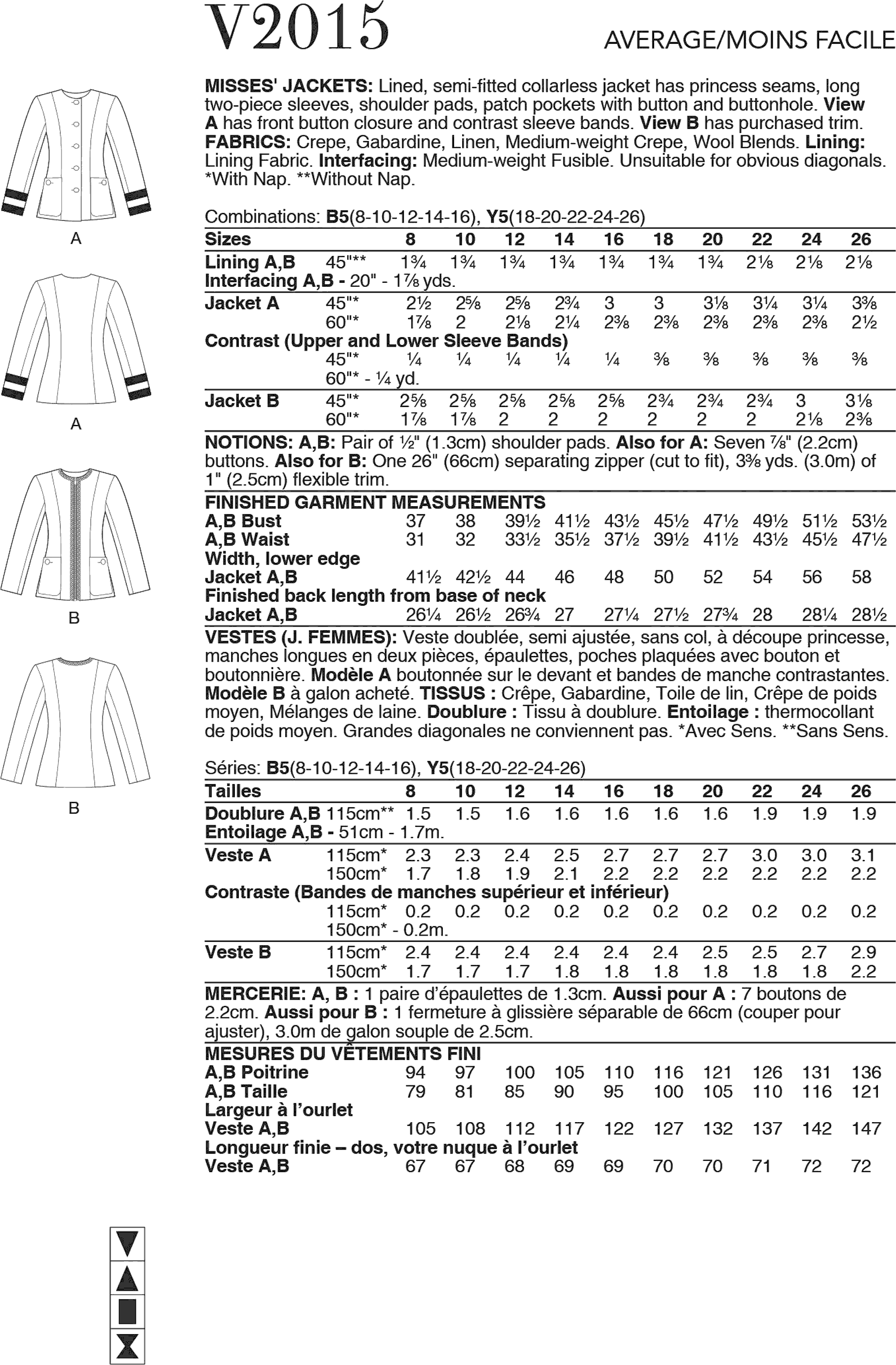 Vogue Pattern V2015 Misses Jackets 2015 Fabric Quantity Requirements From Patternsandplains.com