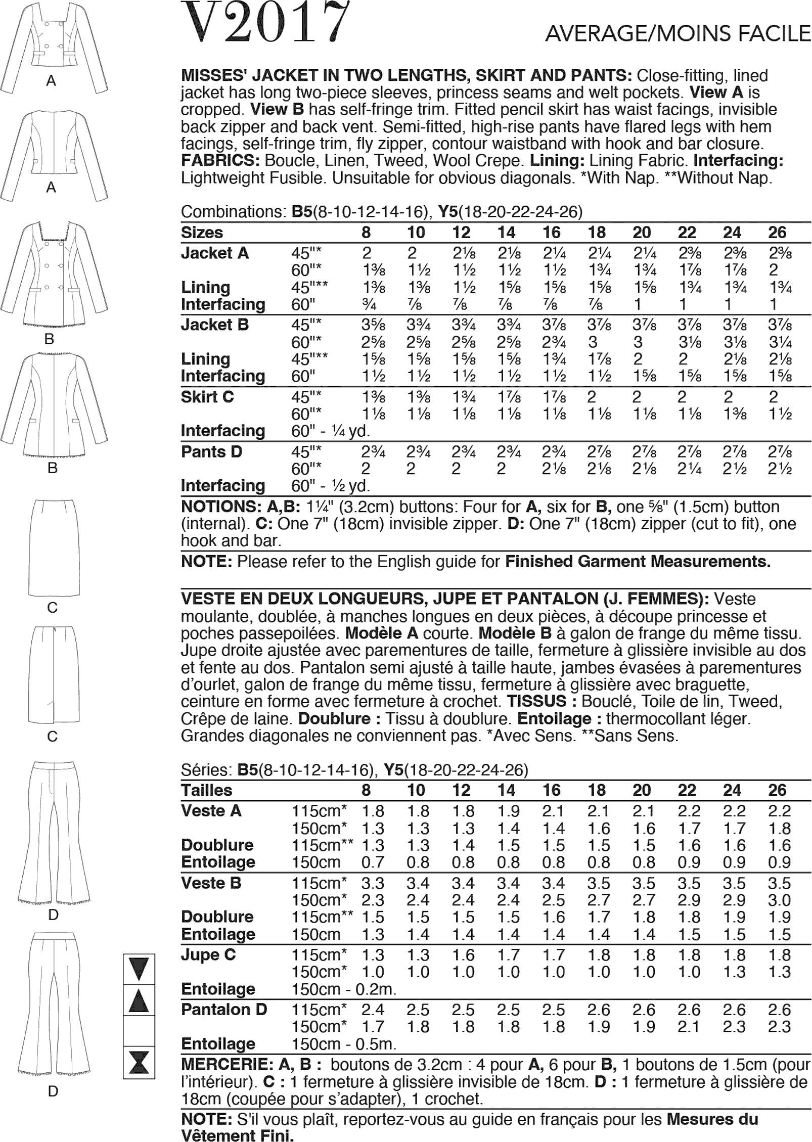 Vogue Pattern V2017 Misses Jacket in Two Lengths Skirt and Pants 2017 Fabric Quantity Requirements From Patternsandplains.com