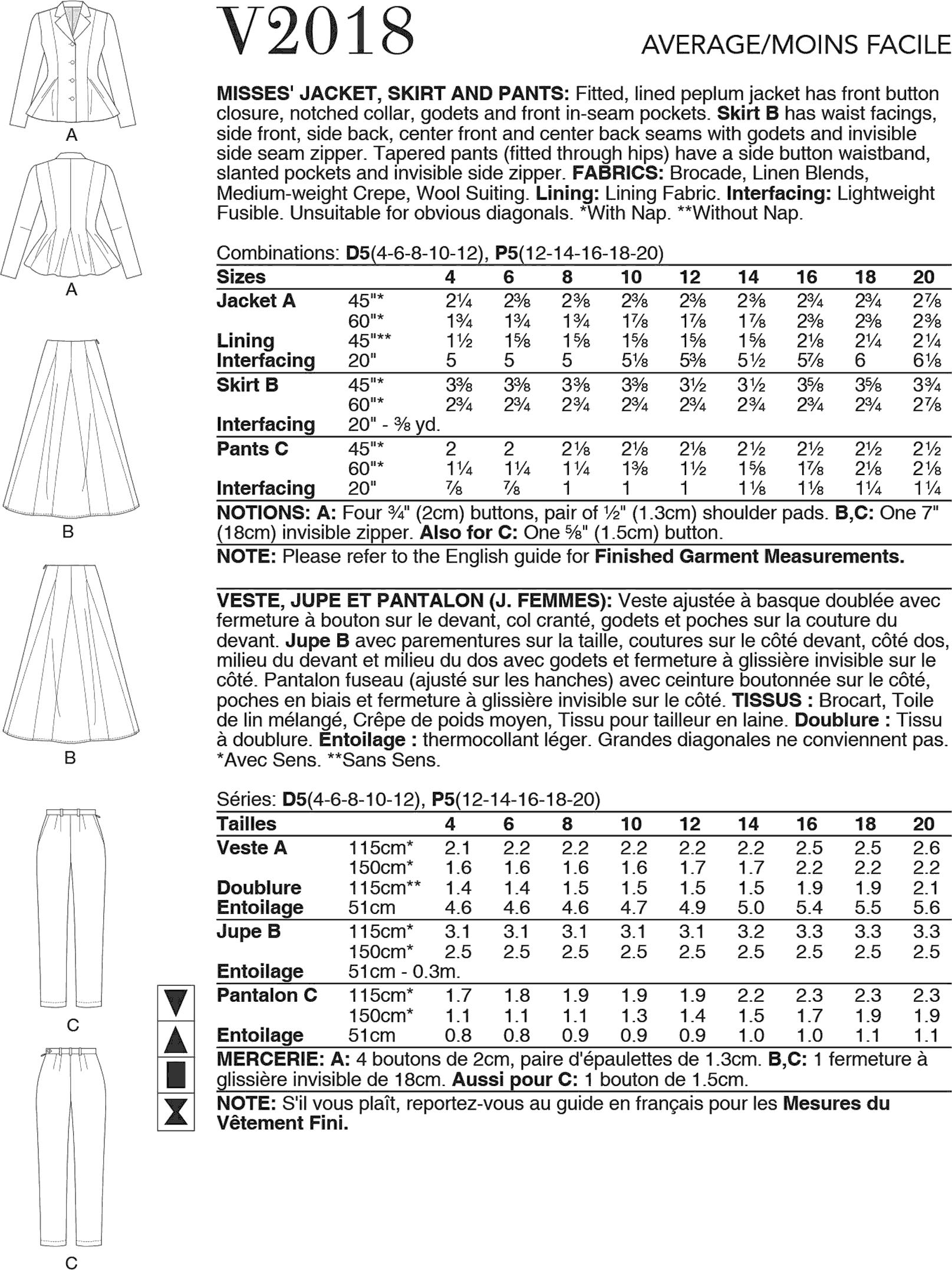Vogue Pattern V2018 Misses Jacket Skirt and Pants 2018 Fabric Quantity Requirements From Patternsandplains.com