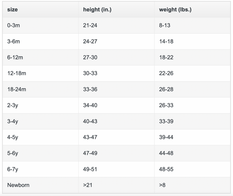 Size Chart Kids