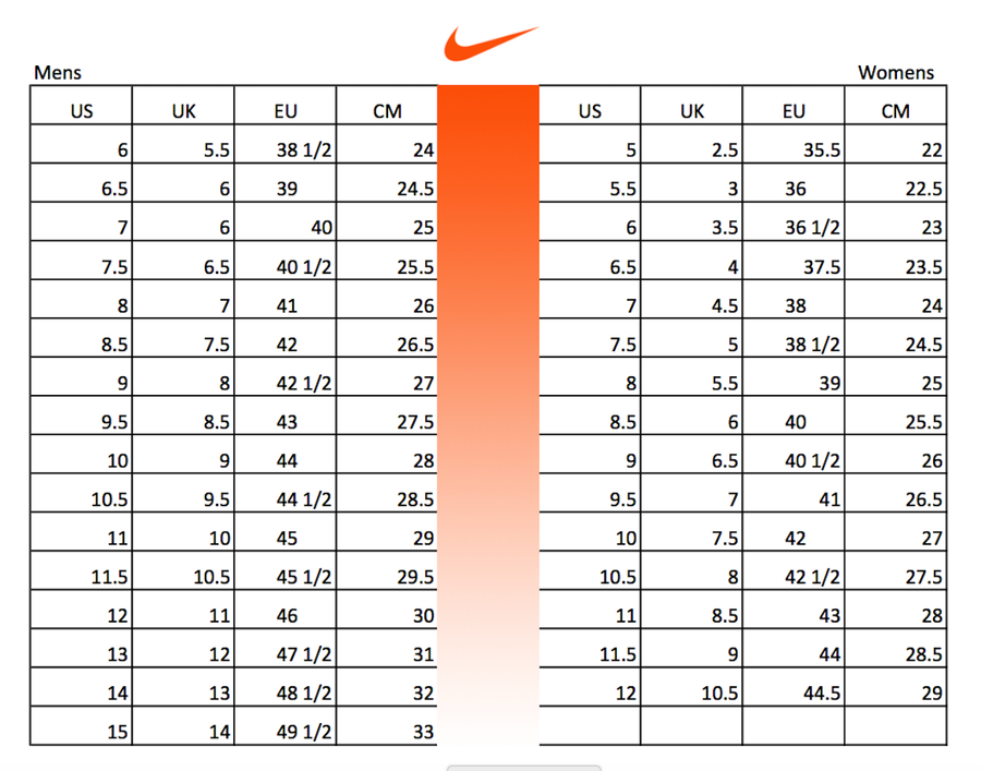 Nike Size Chart Euro Us
