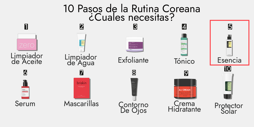 10 paso de la rutina coreana arigato beauty chok chok beauty